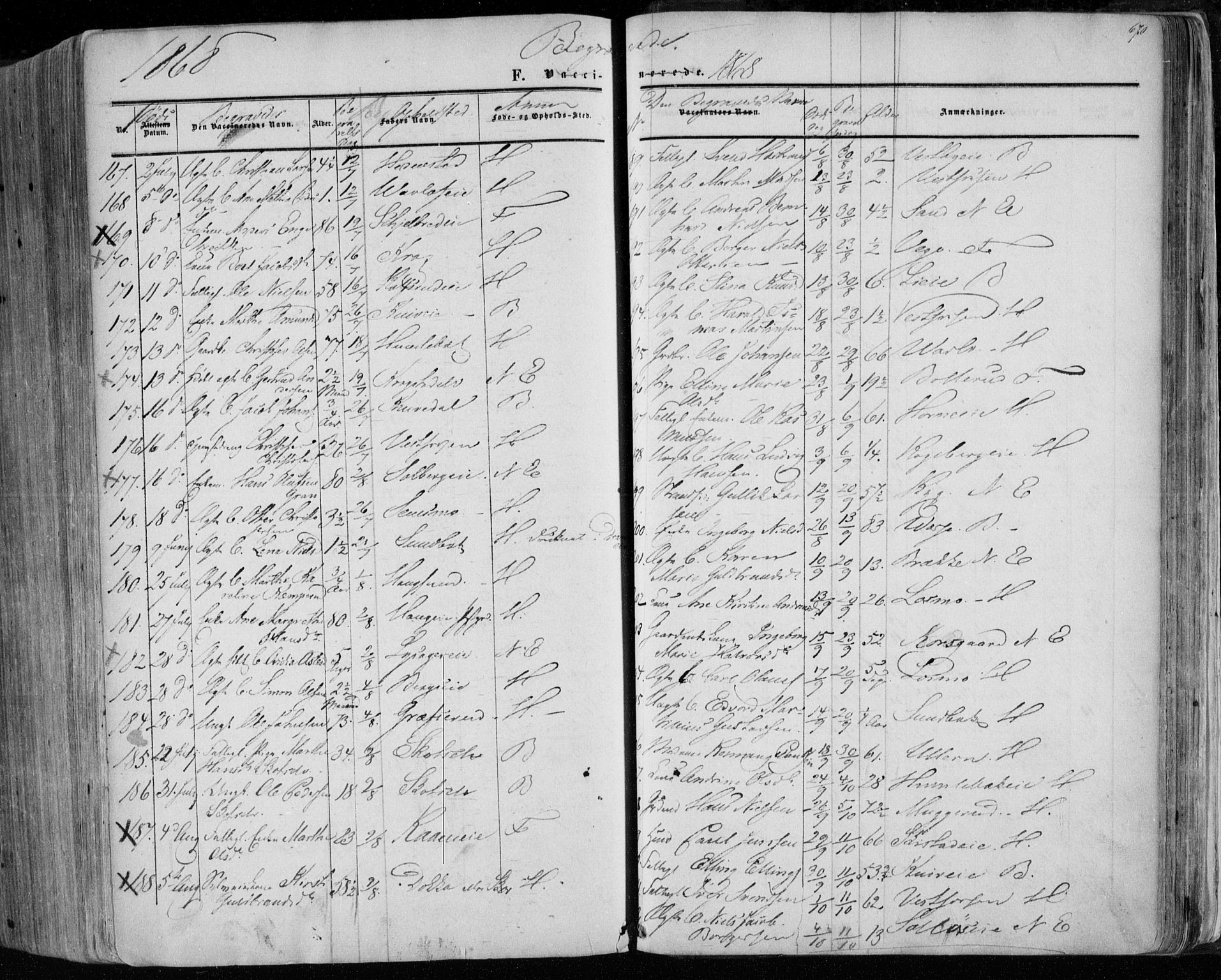 Eiker kirkebøker, AV/SAKO-A-4/F/Fa/L0016: Parish register (official) no. I 16, 1860-1868, p. 670