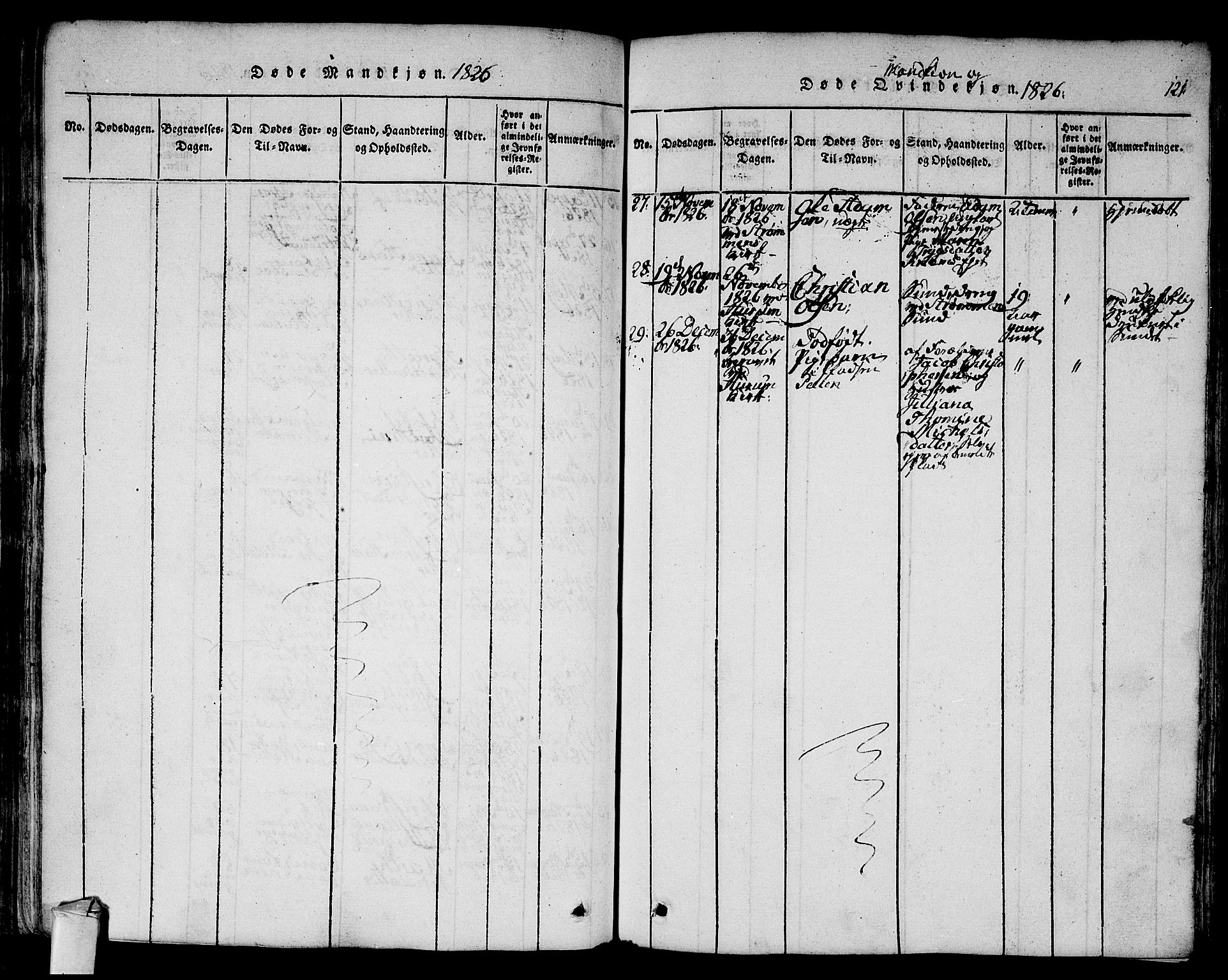 Hurum kirkebøker, AV/SAKO-A-229/F/Fa/L0009: Parish register (official) no. 9, 1816-1826, p. 121