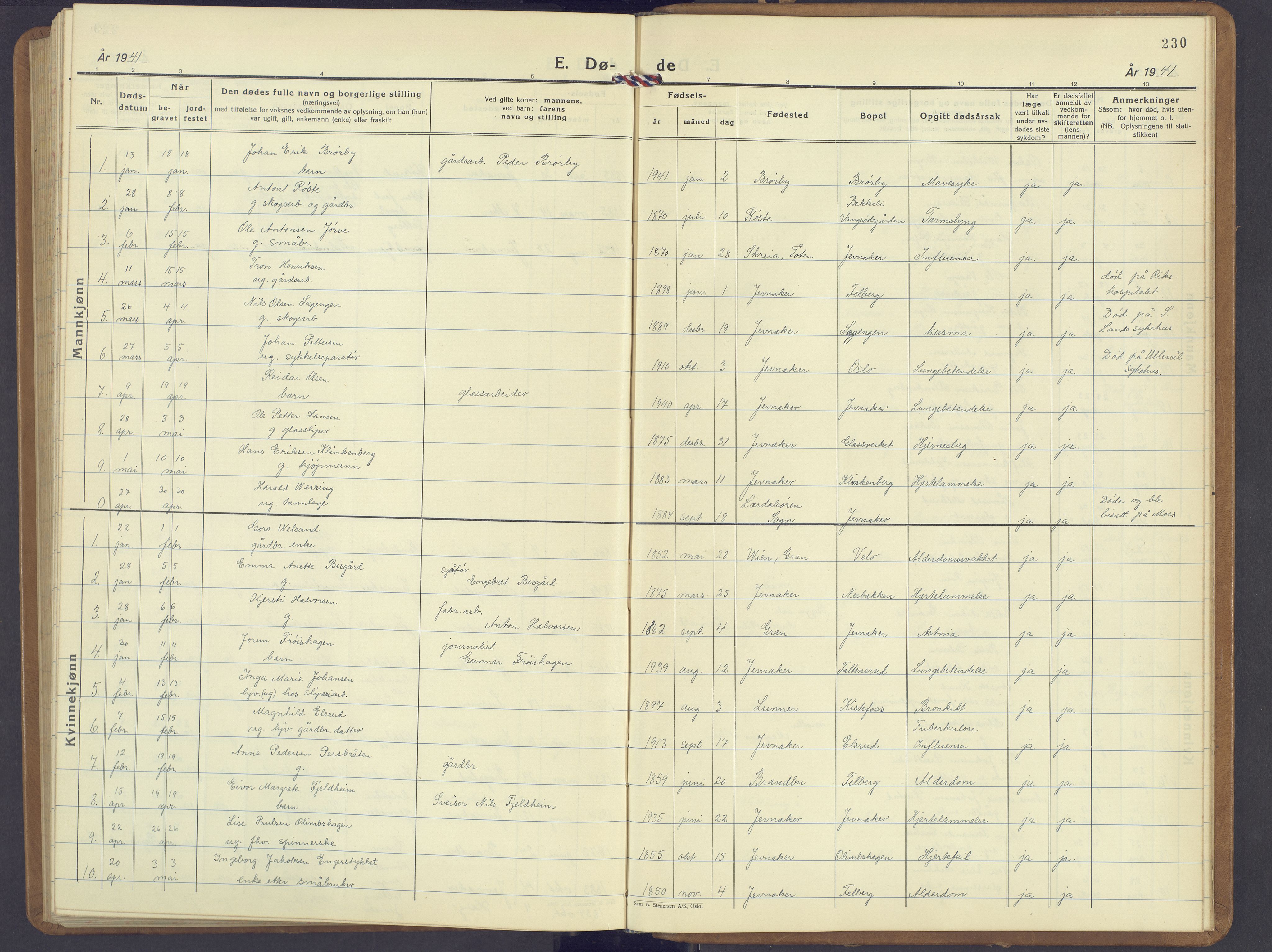 Jevnaker prestekontor, SAH/PREST-116/H/Ha/Hab/L0006: Parish register (copy) no. 6, 1930-1945, p. 230
