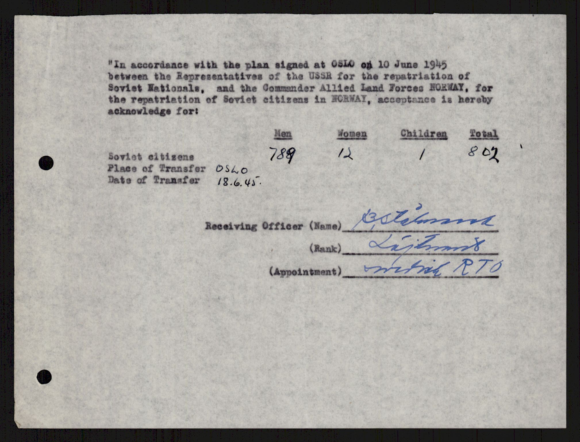 Flyktnings- og fangedirektoratet, Repatrieringskontoret, AV/RA-S-1681/D/Db/L0021: Displaced Persons (DPs) og sivile tyskere, 1945-1948, p. 309