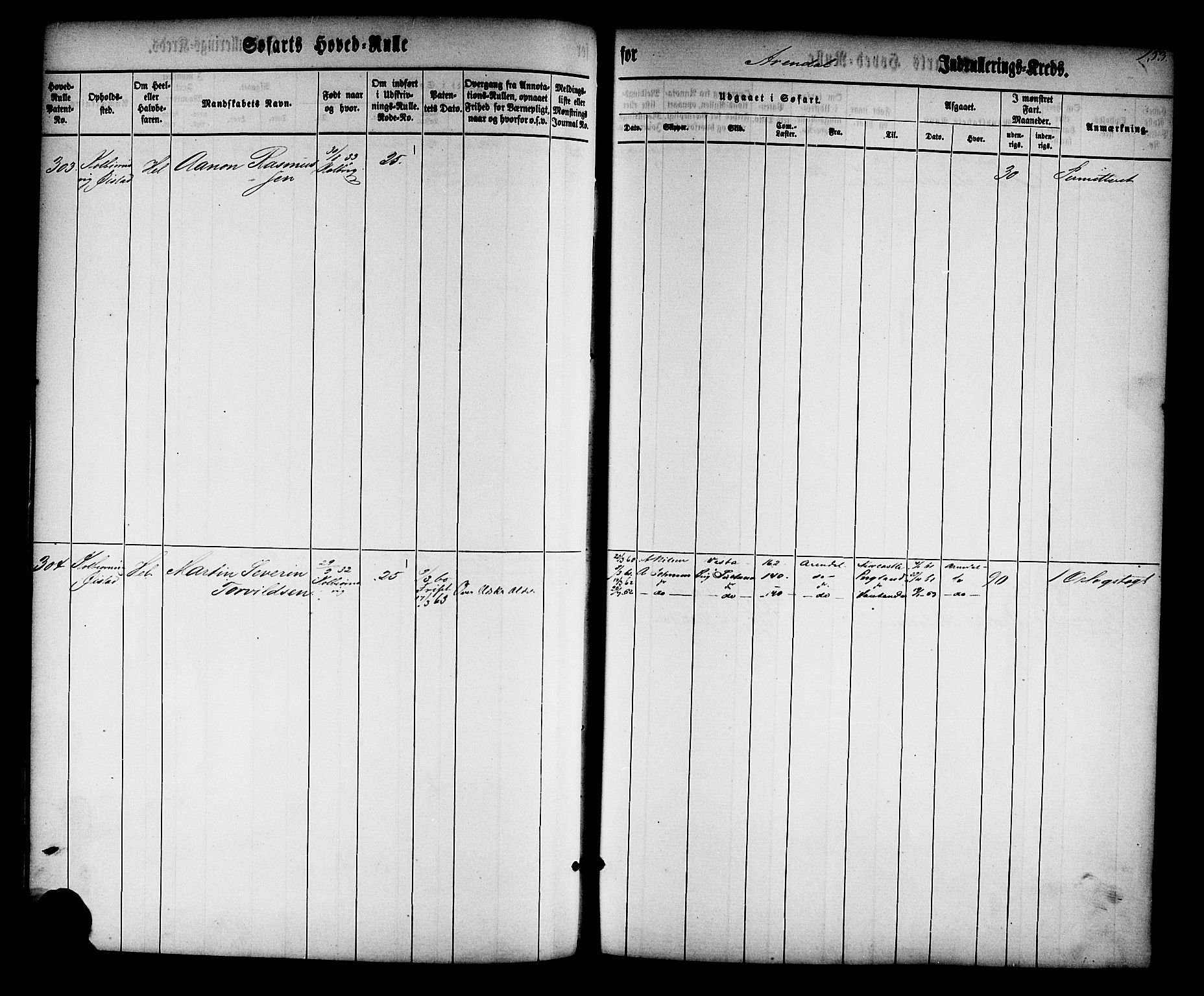 Arendal mønstringskrets, AV/SAK-2031-0012/F/Fb/L0008: Hovedrulle nr 1-766, S-6, 1860-1865, p. 156