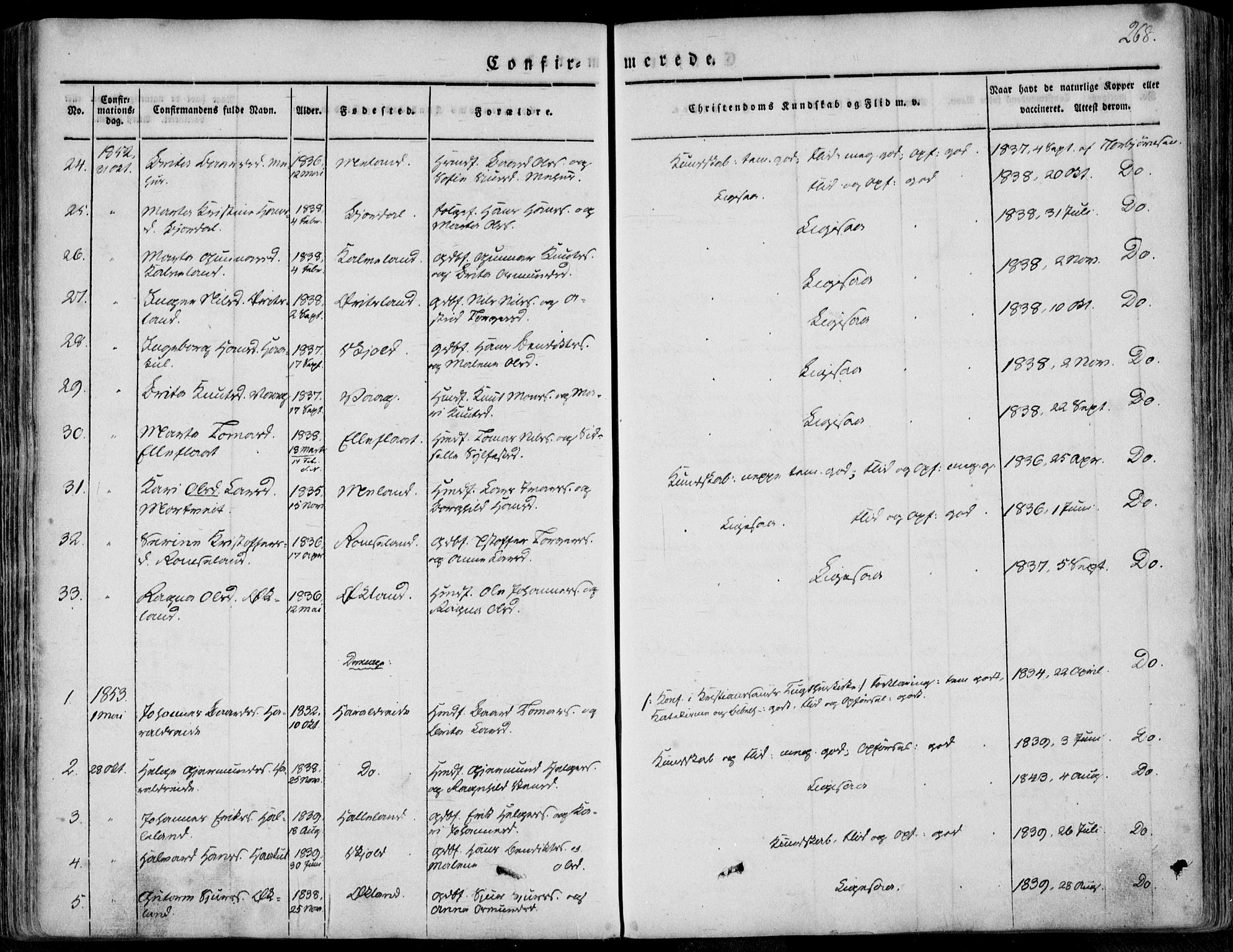 Skjold sokneprestkontor, SAST/A-101847/H/Ha/Haa/L0006: Parish register (official) no. A 6.1, 1835-1858, p. 268