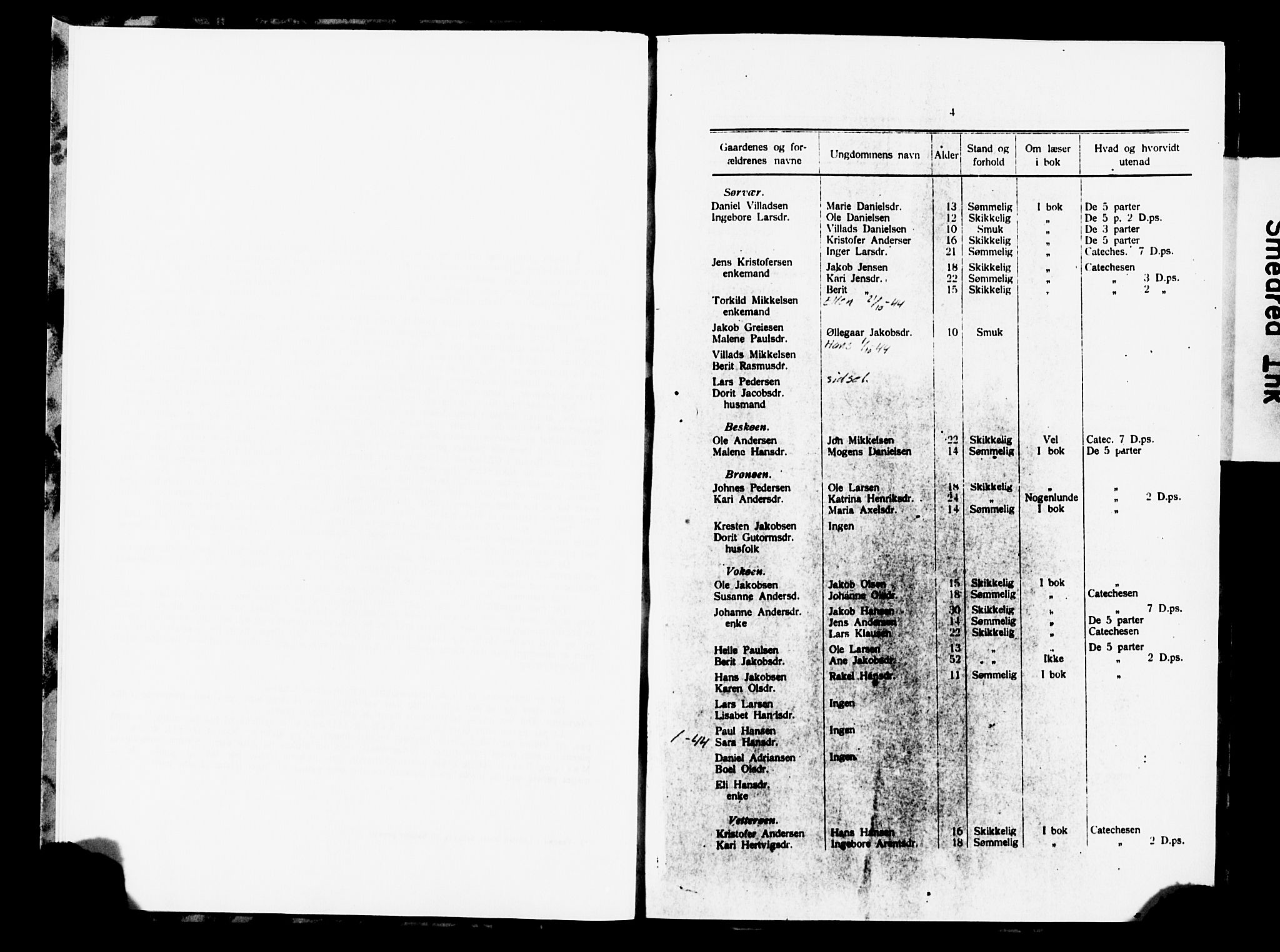 Publikasjoner (SAT)*, SAT/-, 1749, p. 4