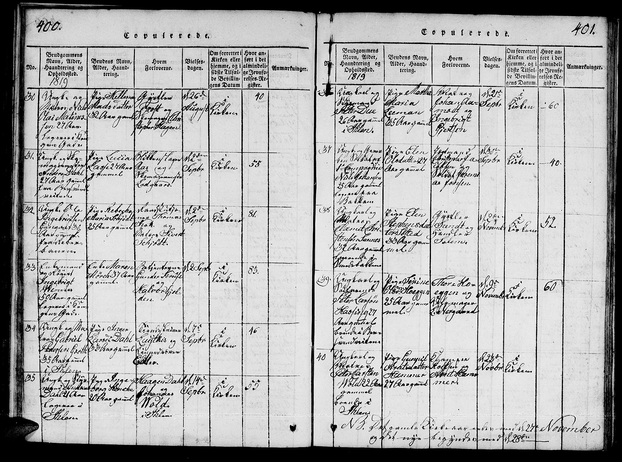 Ministerialprotokoller, klokkerbøker og fødselsregistre - Sør-Trøndelag, AV/SAT-A-1456/601/L0043: Parish register (official) no. 601A11, 1815-1821, p. 400-401