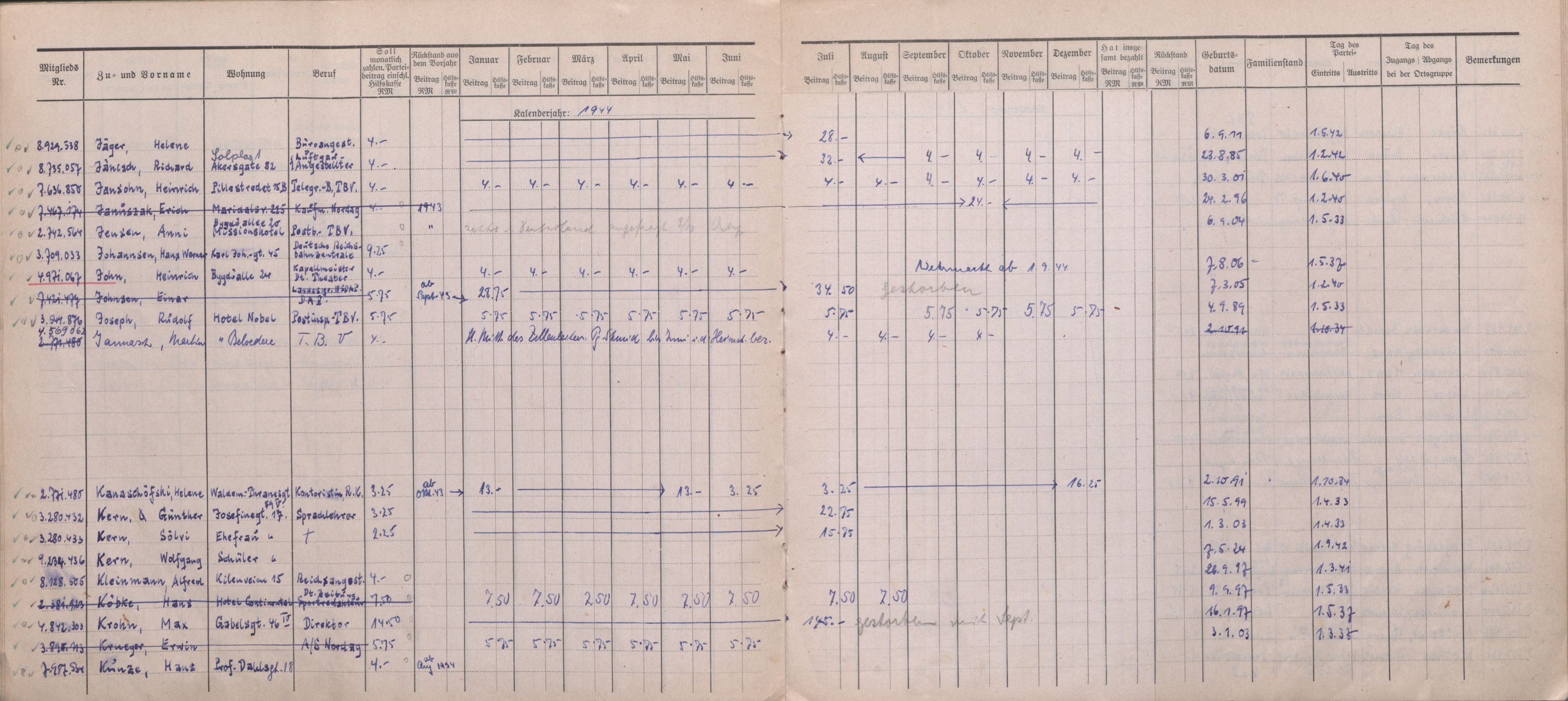 Forsvarets Overkommando. 2 kontor. Arkiv 11.4. Spredte tyske arkivsaker, AV/RA-RAFA-7031/D/Dar/Darb/L0016: Reichskommissariat - NSDAP in Norwegen, 1941-1944, p. 113