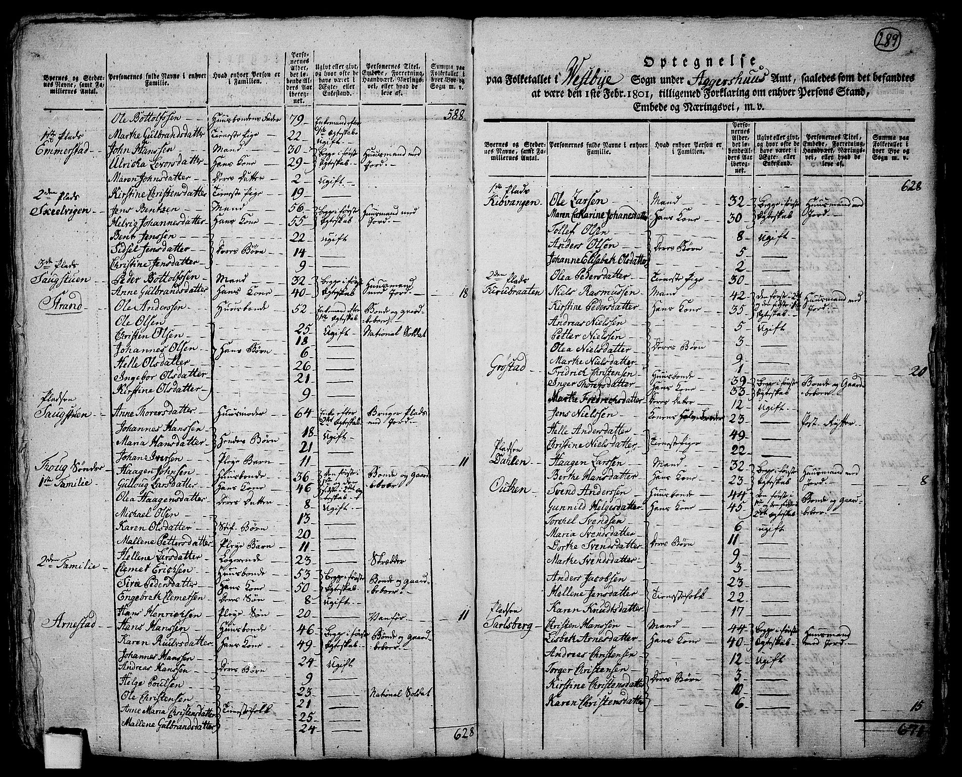 RA, 1801 census for 0211P Vestby, 1801, p. 288b-289a