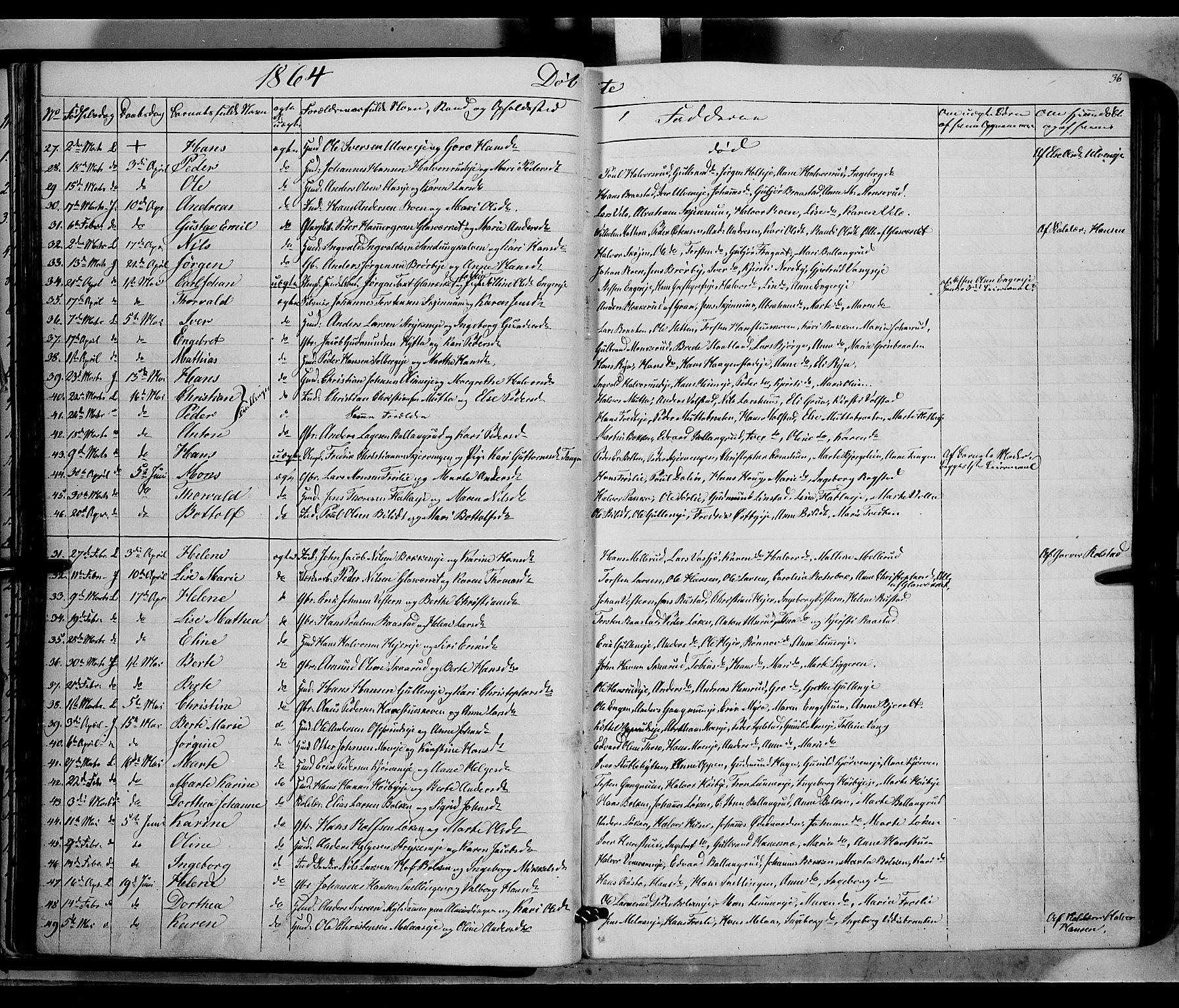 Jevnaker prestekontor, SAH/PREST-116/H/Ha/Haa/L0007: Parish register (official) no. 7, 1858-1876, p. 36
