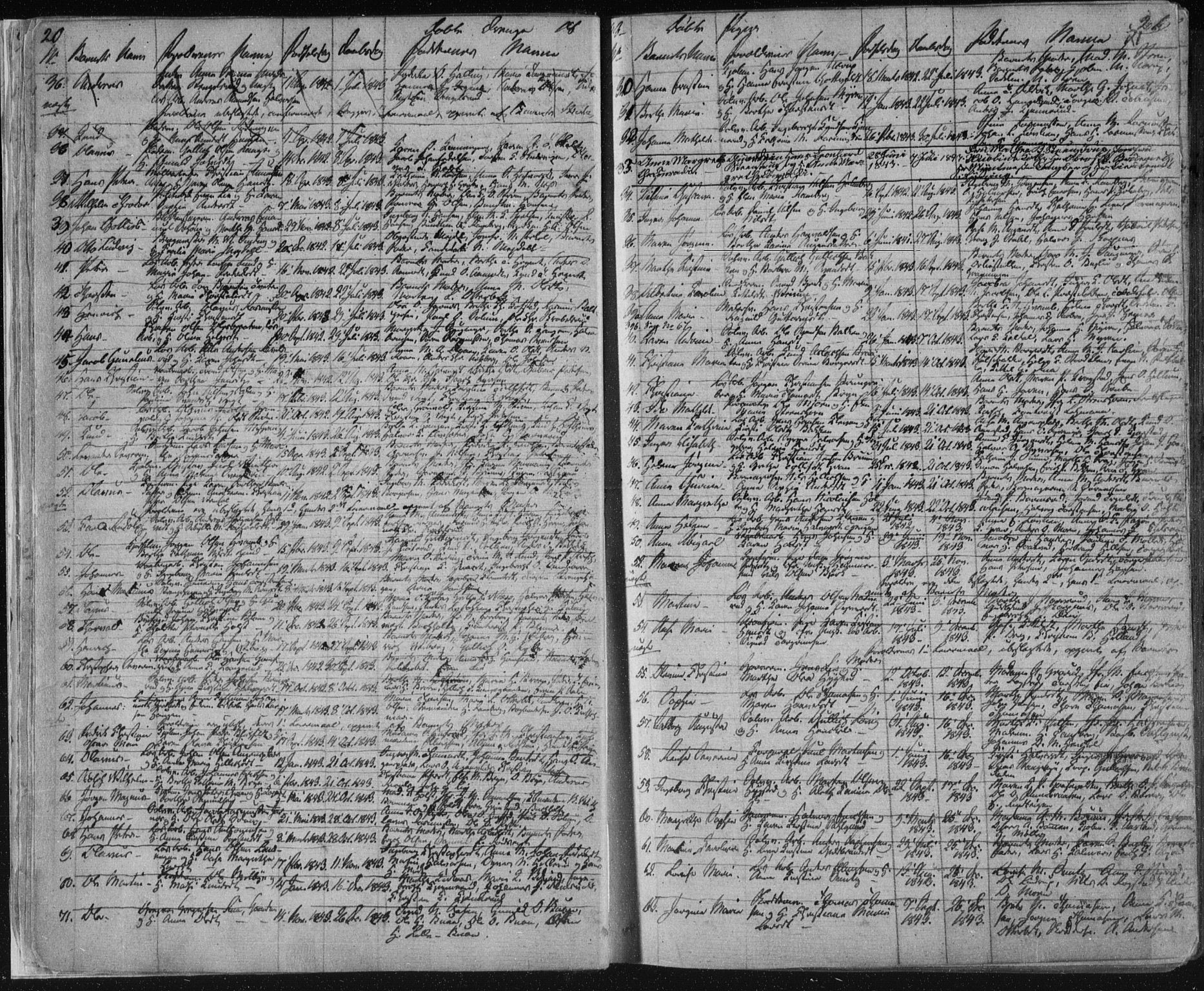 Kongsberg kirkebøker, SAKO/A-22/F/Fa/L0009: Parish register (official) no. I 9, 1839-1858, p. 20-21