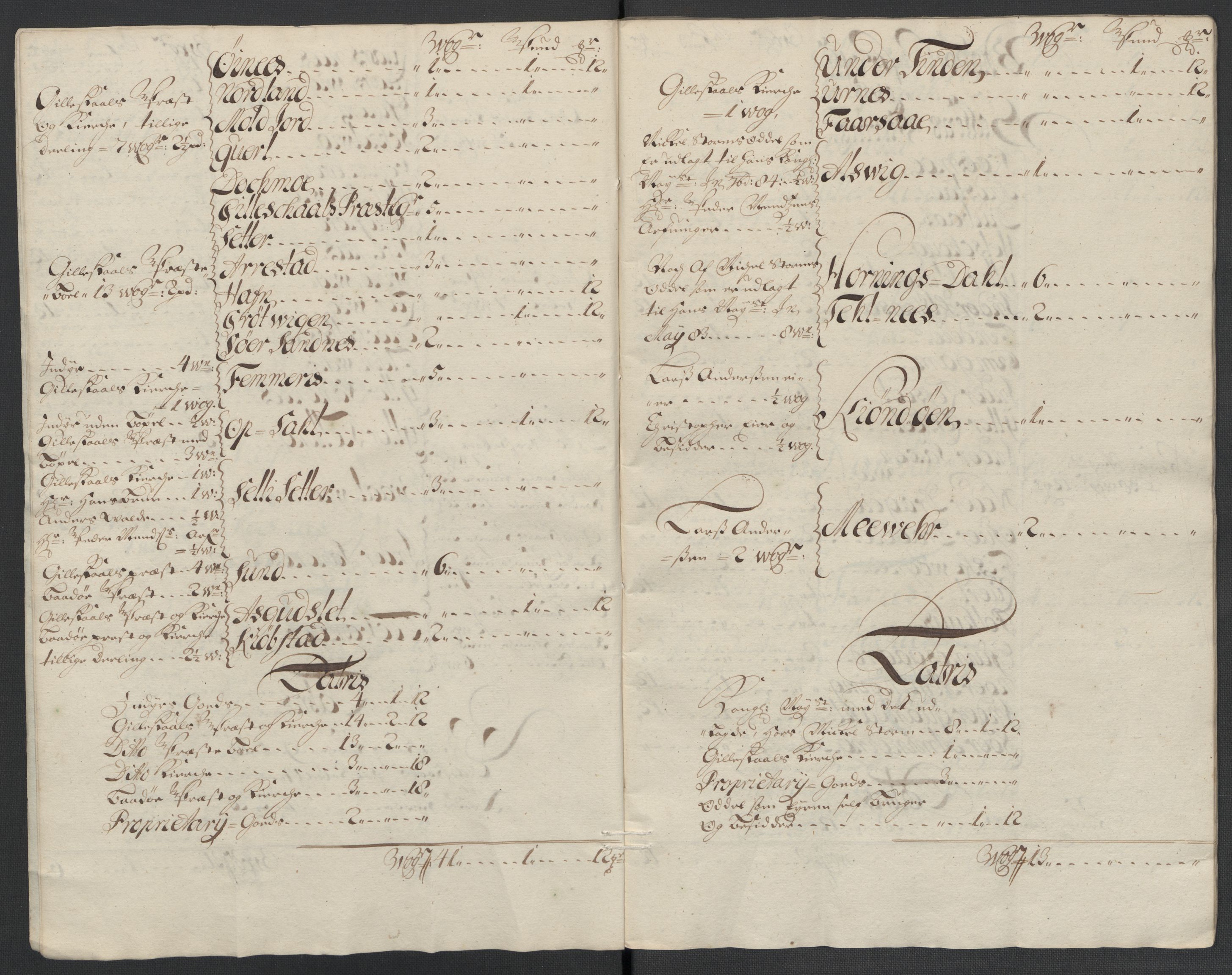 Rentekammeret inntil 1814, Reviderte regnskaper, Fogderegnskap, AV/RA-EA-4092/R66/L4580: Fogderegnskap Salten, 1701-1706, p. 15