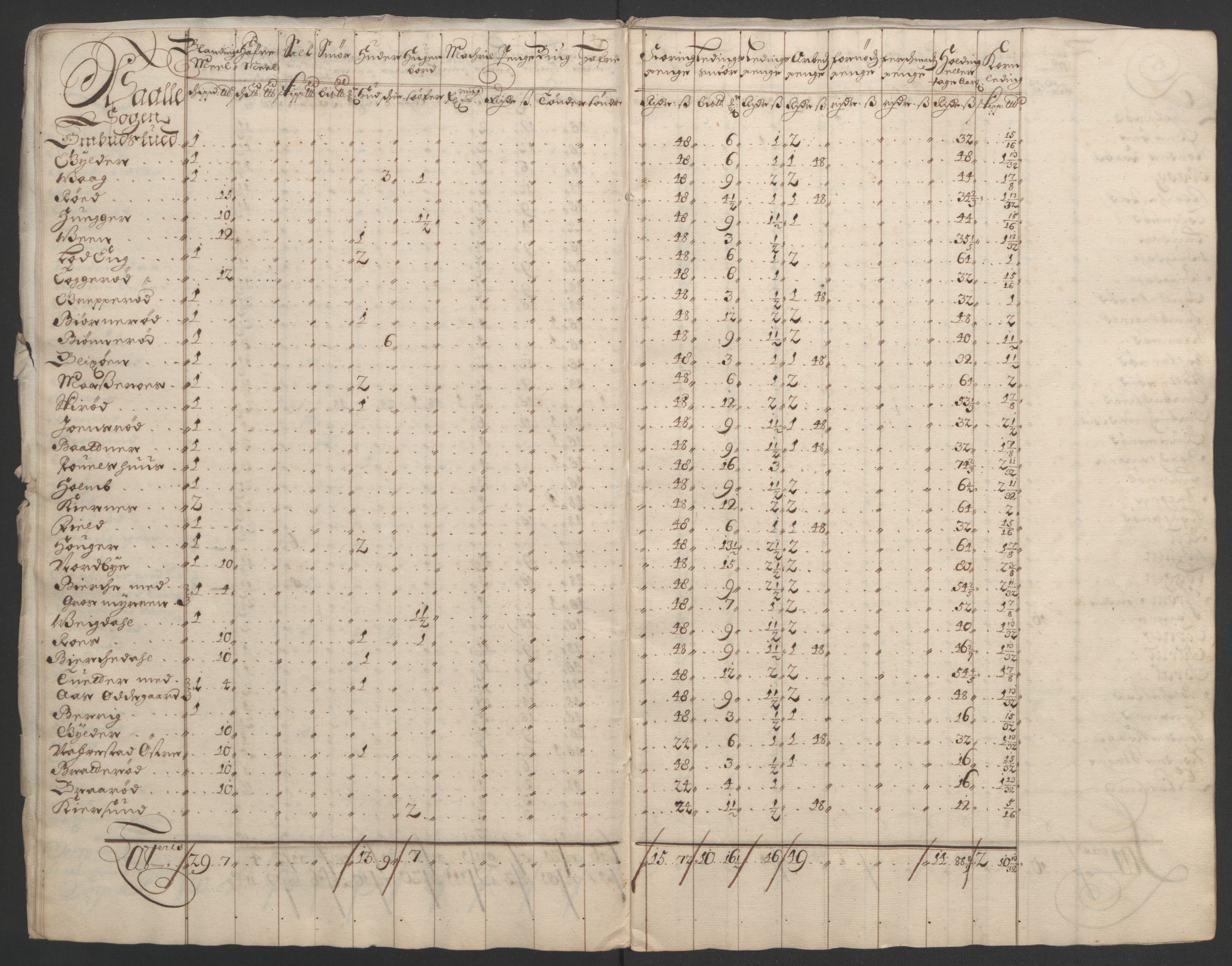 Rentekammeret inntil 1814, Reviderte regnskaper, Fogderegnskap, AV/RA-EA-4092/R02/L0108: Fogderegnskap Moss og Verne kloster, 1692-1693, p. 26