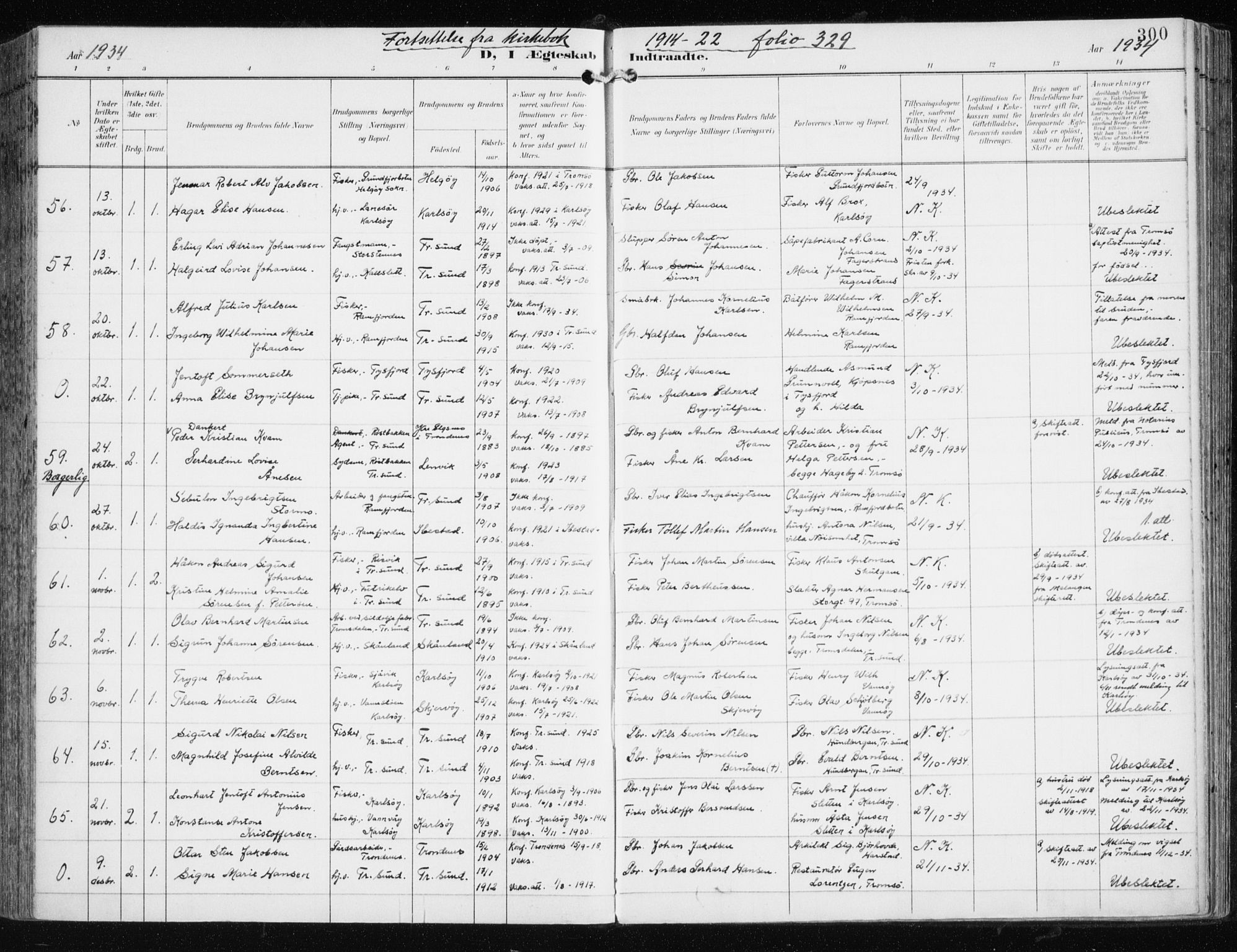 Tromsøysund sokneprestkontor, SATØ/S-1304/G/Ga/L0006kirke: Parish register (official) no. 6, 1897-1906, p. 300