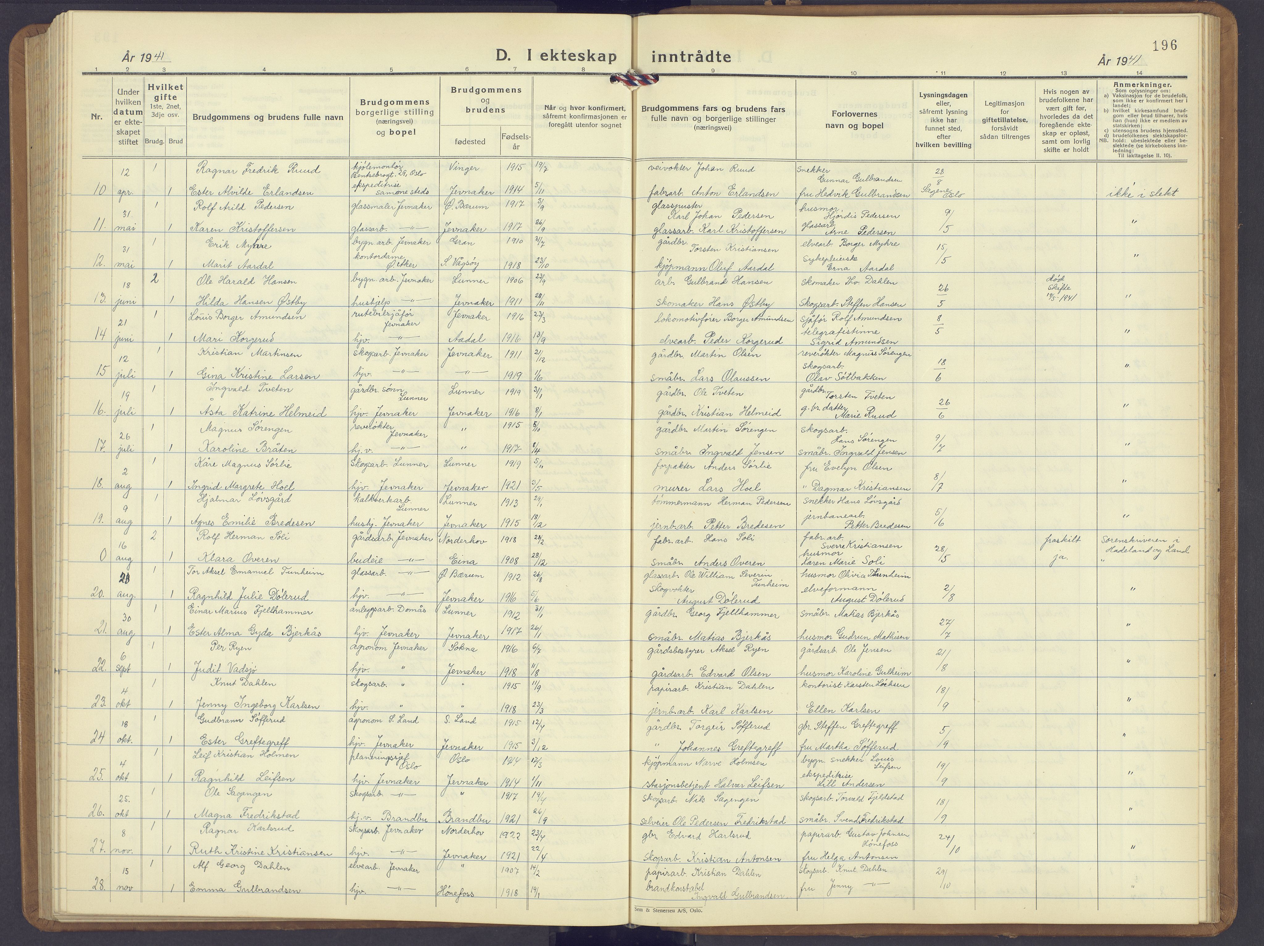 Jevnaker prestekontor, SAH/PREST-116/H/Ha/Hab/L0006: Parish register (copy) no. 6, 1930-1945, p. 196