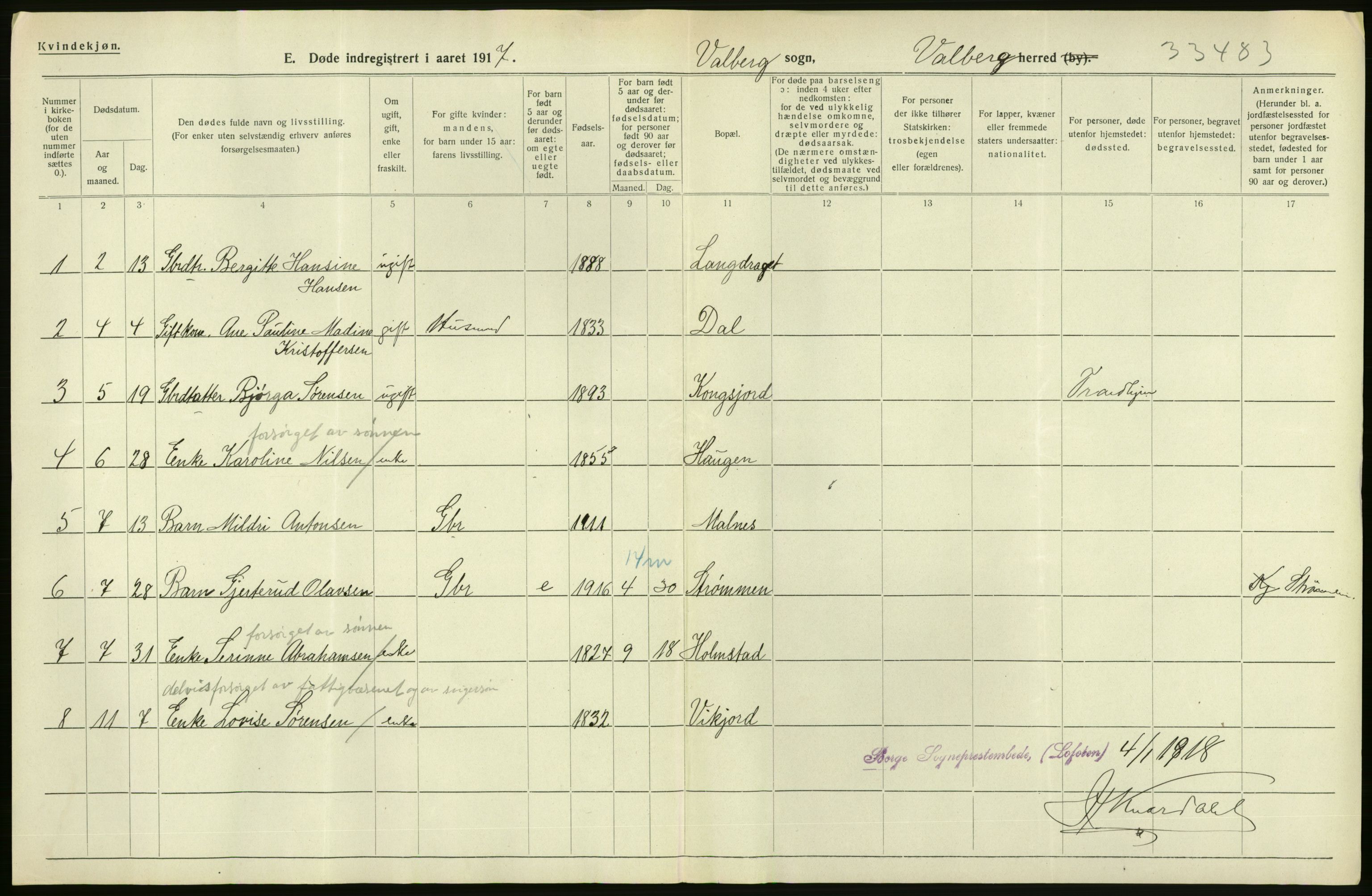 Statistisk sentralbyrå, Sosiodemografiske emner, Befolkning, AV/RA-S-2228/D/Df/Dfb/Dfbg/L0052: Nordlands amt: Døde. Bygder og byer., 1917, p. 52