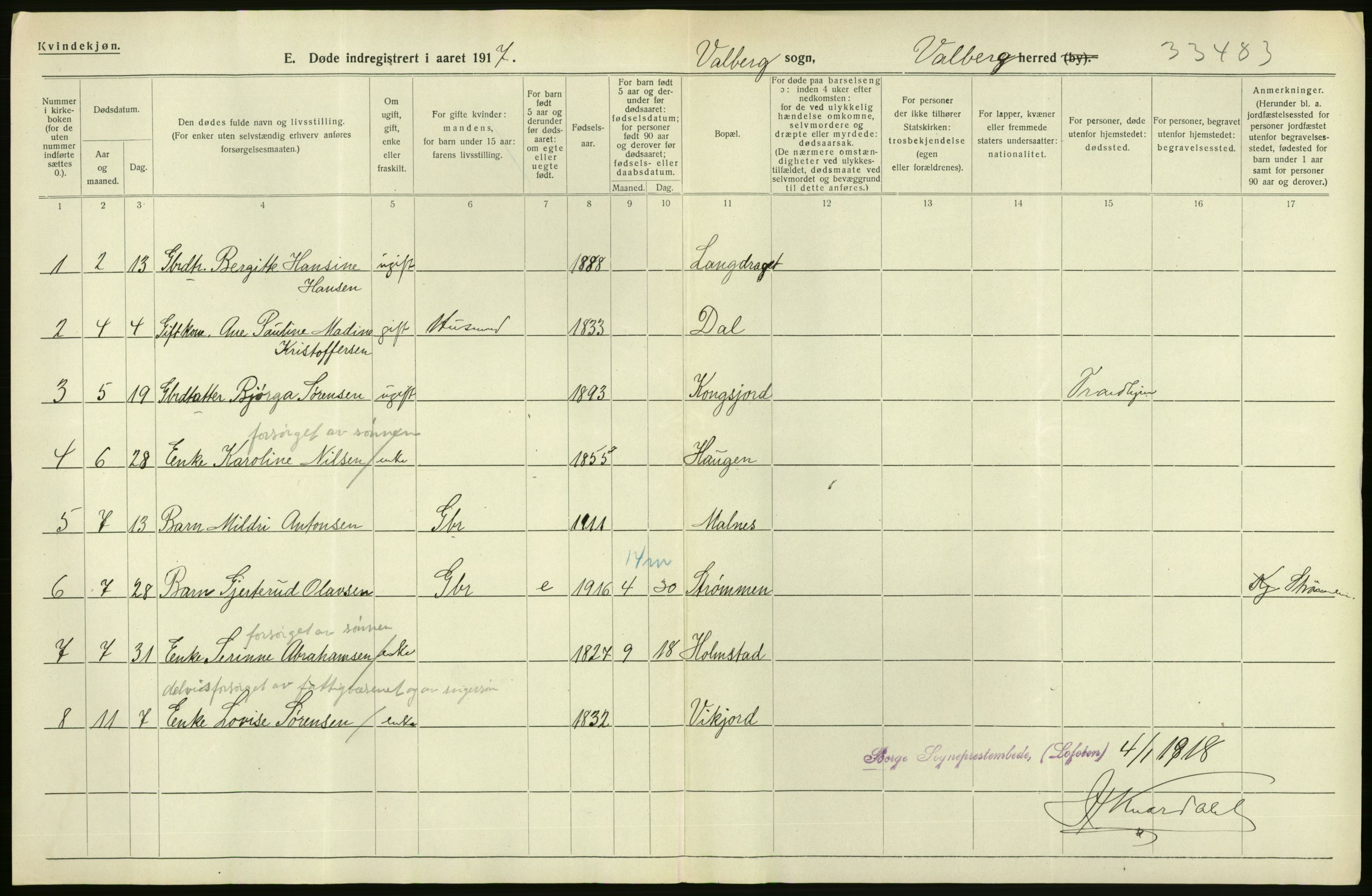 Statistisk sentralbyrå, Sosiodemografiske emner, Befolkning, RA/S-2228/D/Df/Dfb/Dfbg/L0052: Nordlands amt: Døde. Bygder og byer., 1917, p. 52