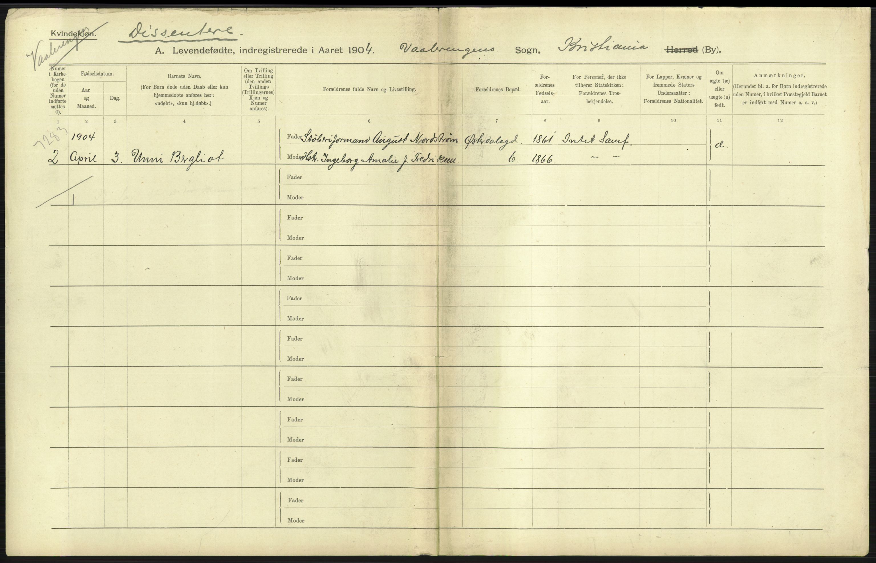 Statistisk sentralbyrå, Sosiodemografiske emner, Befolkning, AV/RA-S-2228/D/Df/Dfa/Dfab/L0003: Kristiania: Fødte, 1904, p. 193