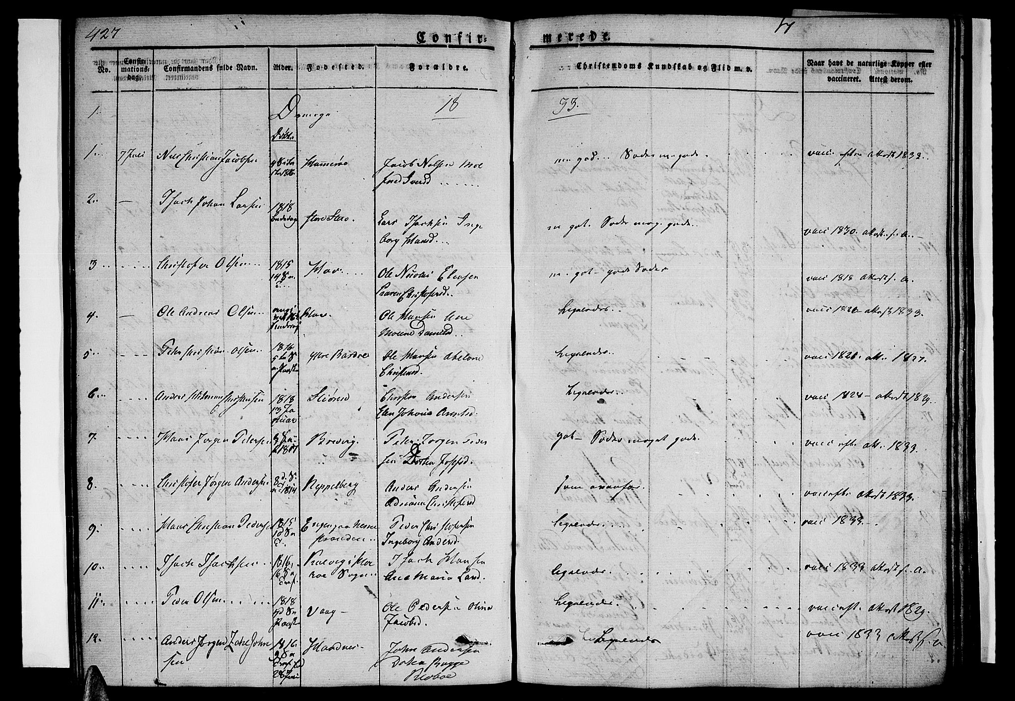 Ministerialprotokoller, klokkerbøker og fødselsregistre - Nordland, AV/SAT-A-1459/838/L0548: Parish register (official) no. 838A06, 1829-1839, p. 427-428