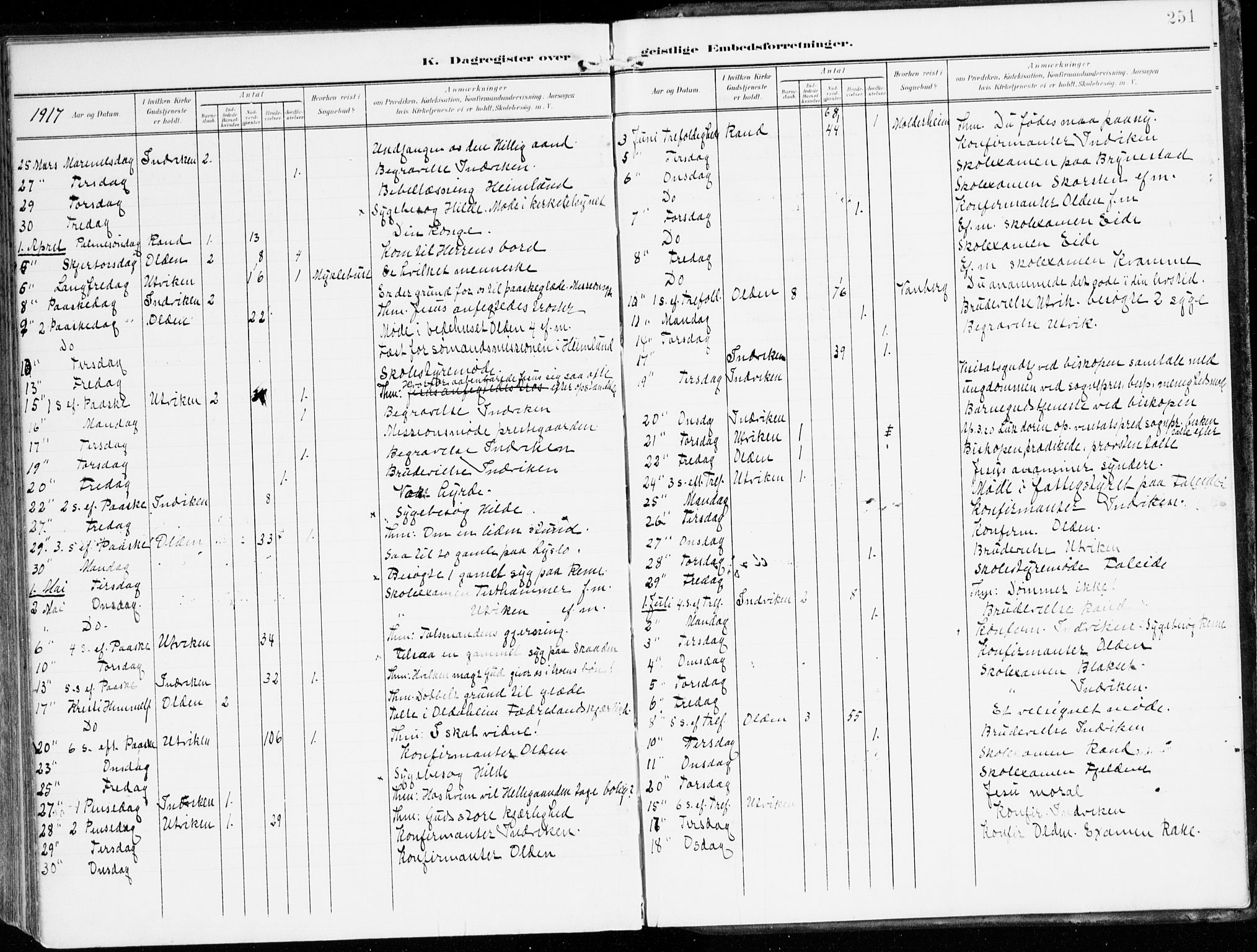 Innvik sokneprestembete, AV/SAB-A-80501: Parish register (official) no. B 2, 1903-1929, p. 251