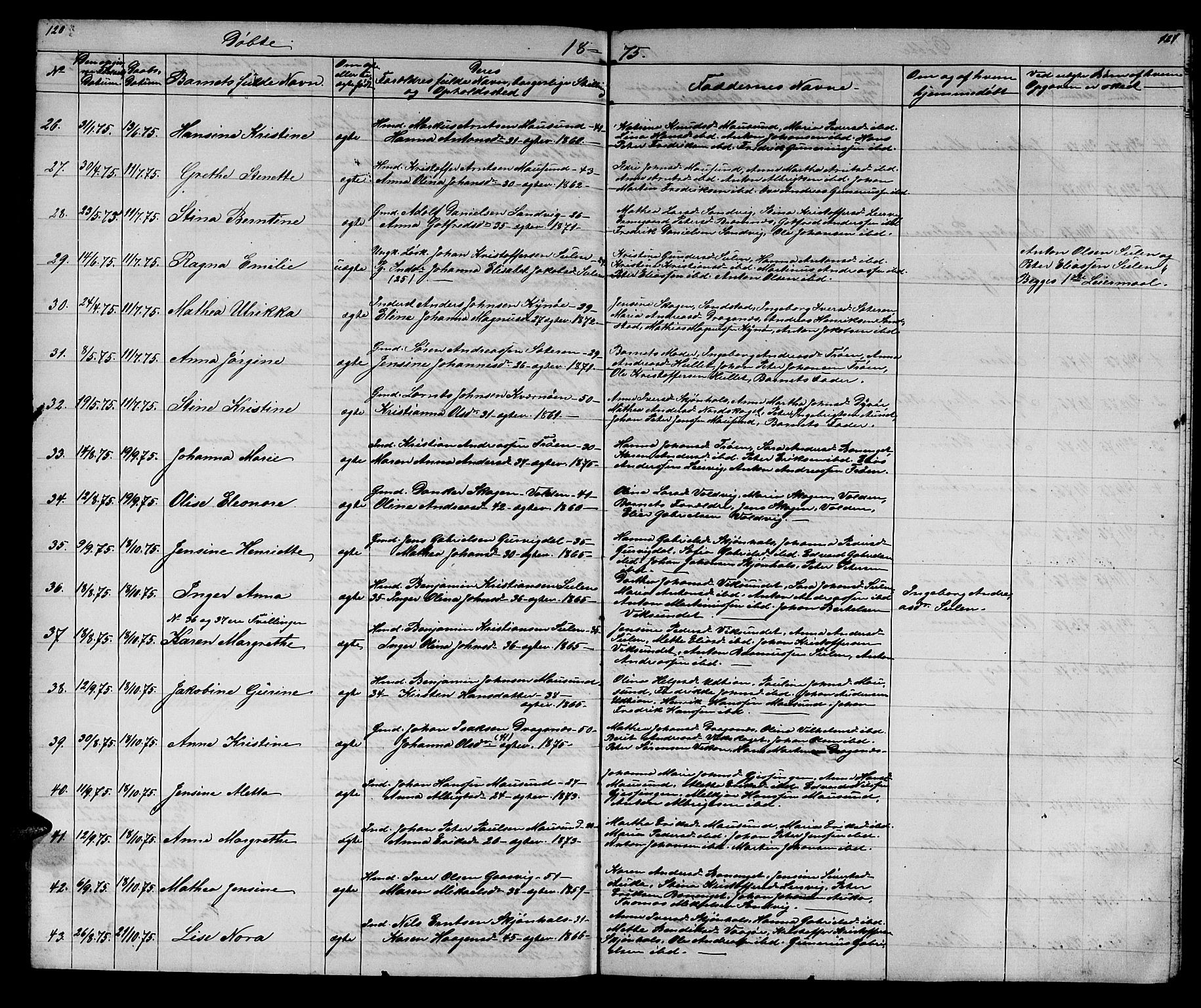 Ministerialprotokoller, klokkerbøker og fødselsregistre - Sør-Trøndelag, AV/SAT-A-1456/640/L0583: Parish register (copy) no. 640C01, 1866-1877, p. 120-121