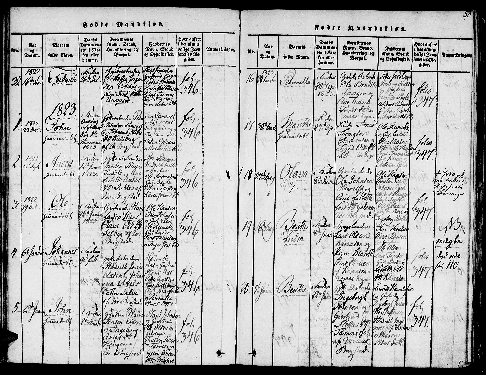 Ministerialprotokoller, klokkerbøker og fødselsregistre - Sør-Trøndelag, SAT/A-1456/681/L0929: Parish register (official) no. 681A07, 1817-1828, p. 53
