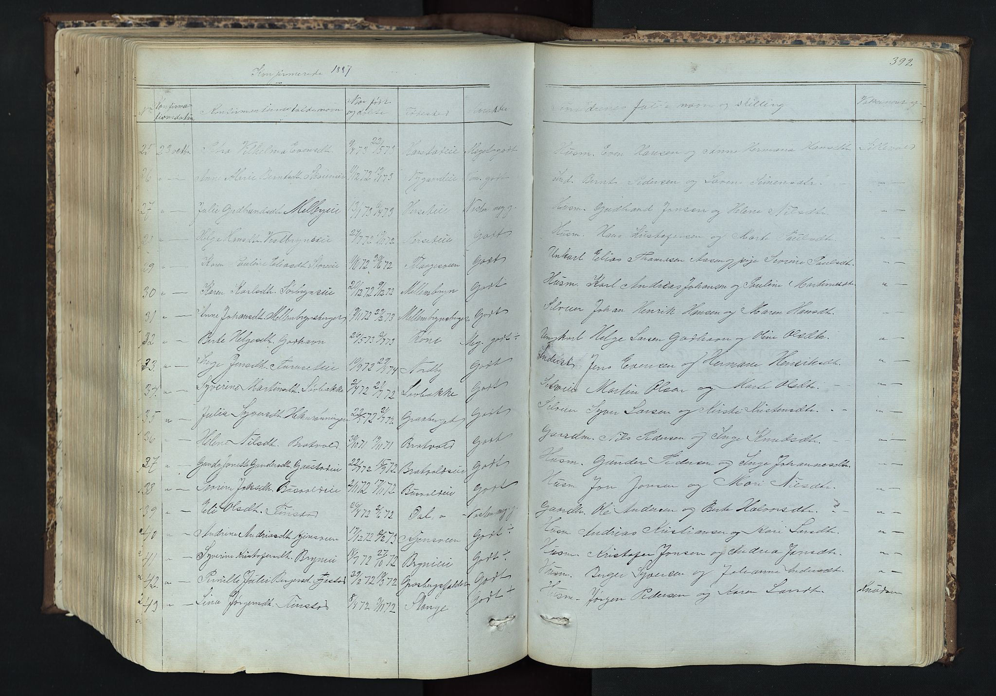 Romedal prestekontor, SAH/PREST-004/L/L0011: Parish register (copy) no. 11, 1867-1895, p. 392