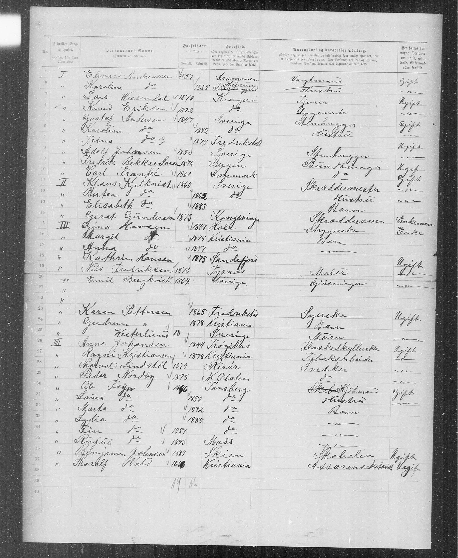 OBA, Municipal Census 1899 for Kristiania, 1899, p. 2063