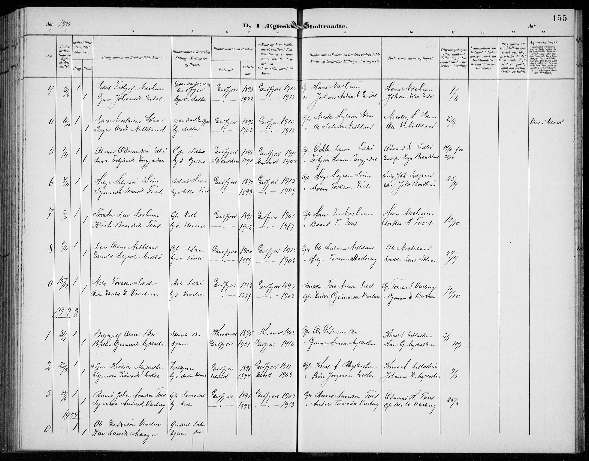 Ullensvang sokneprestembete, SAB/A-78701/H/Hab: Parish register (copy) no. C  3, 1899-1932, p. 155