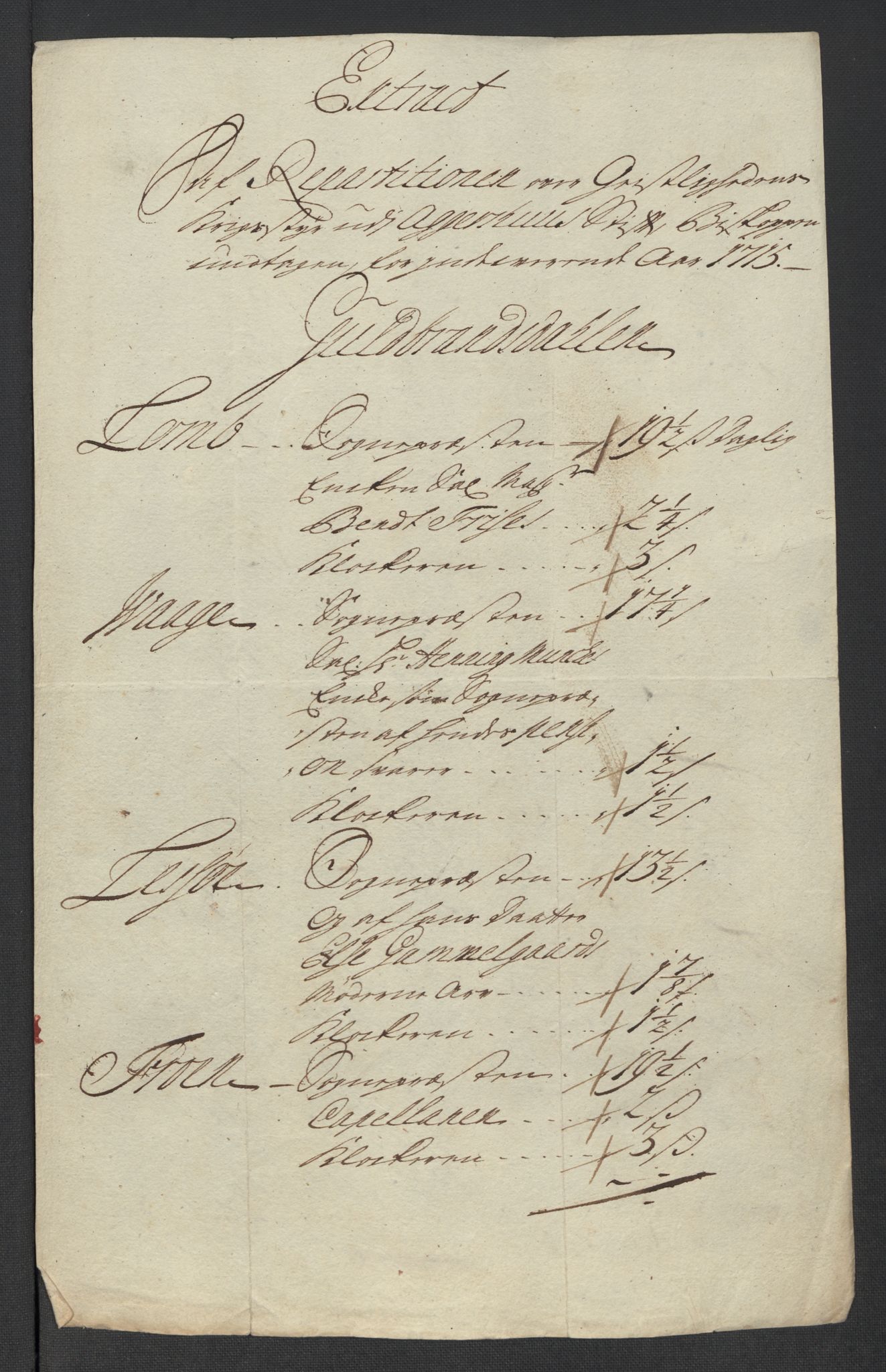 Rentekammeret inntil 1814, Reviderte regnskaper, Fogderegnskap, RA/EA-4092/R17/L1184: Fogderegnskap Gudbrandsdal, 1715, p. 113