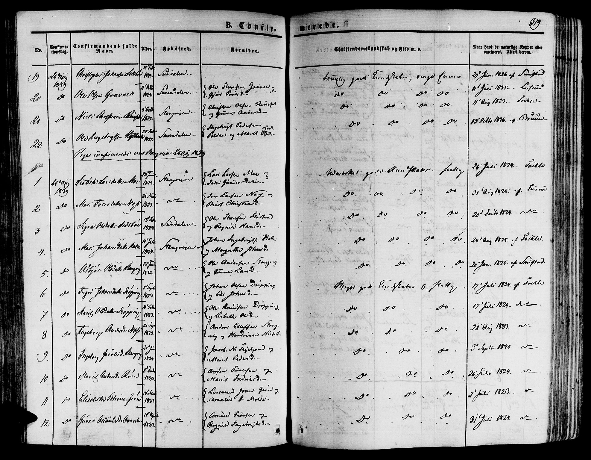 Ministerialprotokoller, klokkerbøker og fødselsregistre - Møre og Romsdal, SAT/A-1454/592/L1024: Parish register (official) no. 592A03 /1, 1831-1849, p. 319