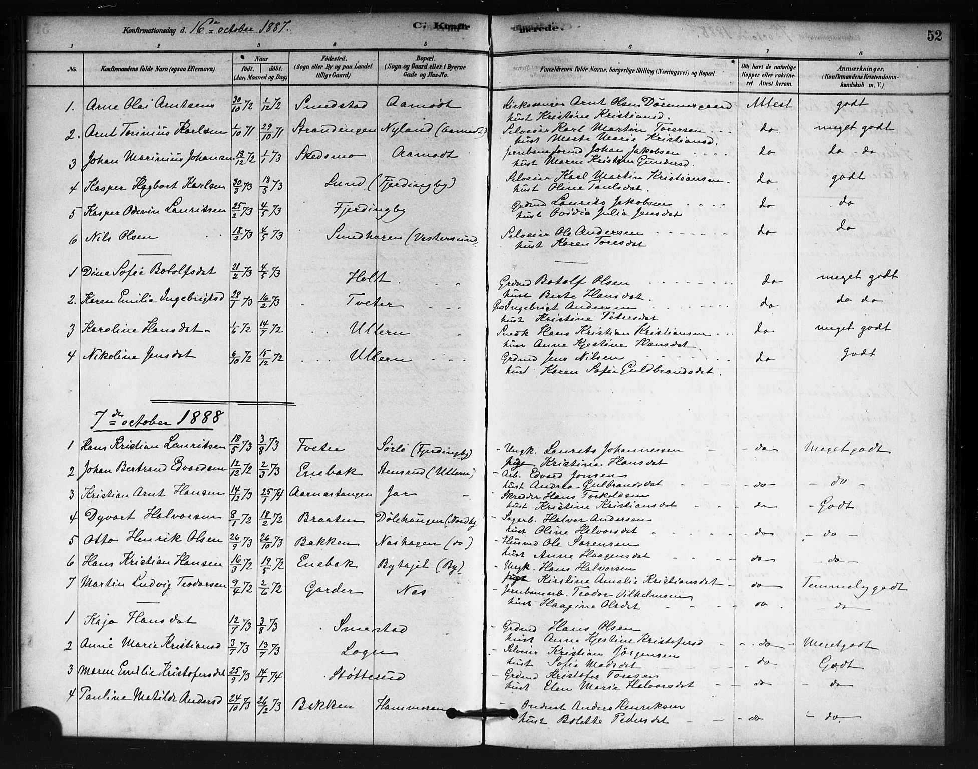 Fet prestekontor Kirkebøker, SAO/A-10370a/F/Fb/L0001: Parish register (official) no. II 1, 1878-1891, p. 52