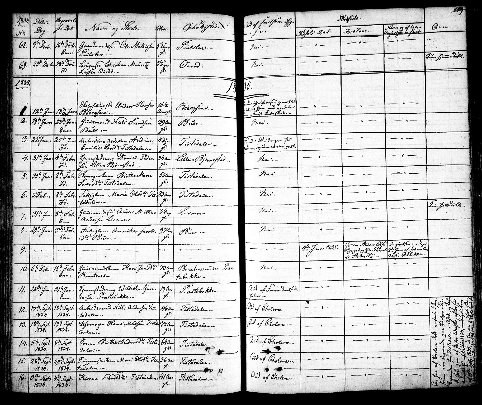 Idd prestekontor Kirkebøker, AV/SAO-A-10911/F/Fc/L0003: Parish register (official) no. III 3, 1832-1847, p. 259