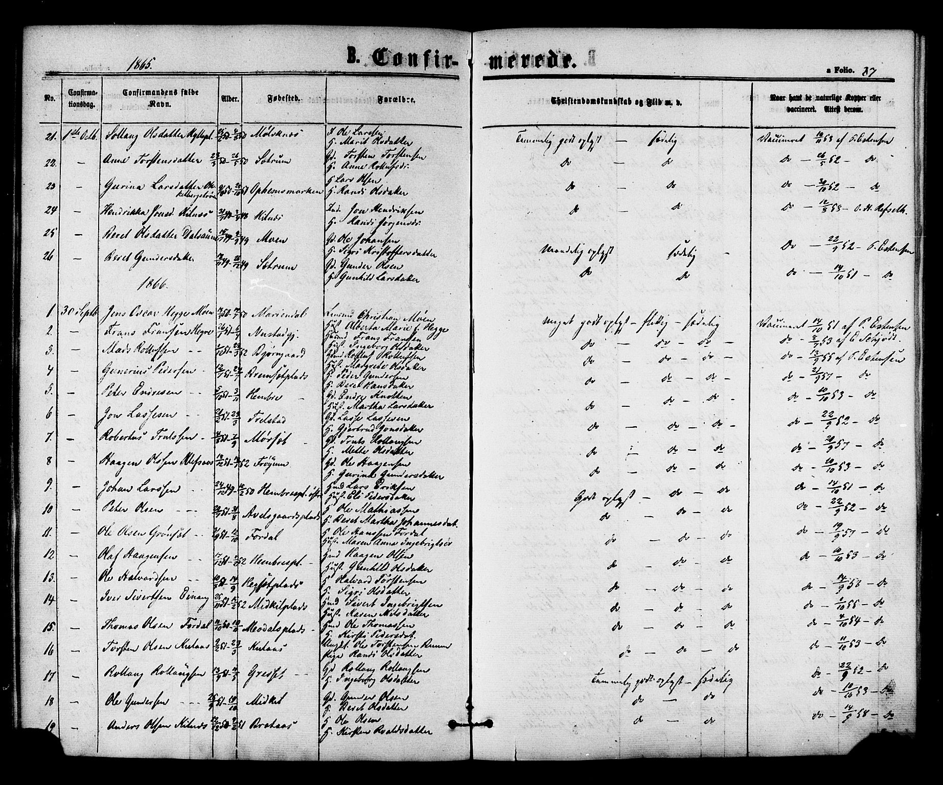 Ministerialprotokoller, klokkerbøker og fødselsregistre - Nord-Trøndelag, SAT/A-1458/703/L0029: Parish register (official) no. 703A02, 1863-1879, p. 87