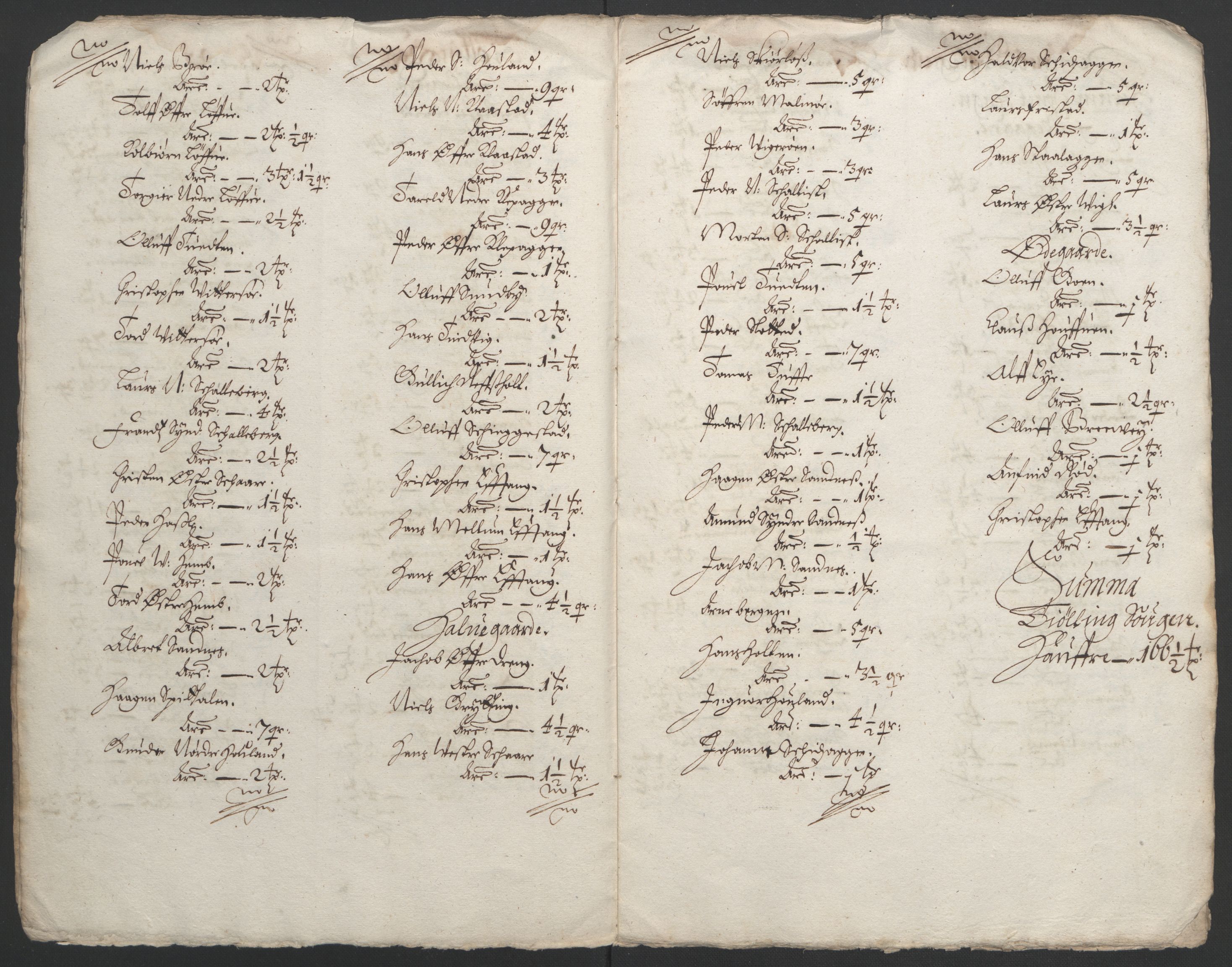 Rentekammeret inntil 1814, Reviderte regnskaper, Fogderegnskap, AV/RA-EA-4092/R33/L1963: Fogderegnskap Larvik grevskap, 1662-1664, p. 190