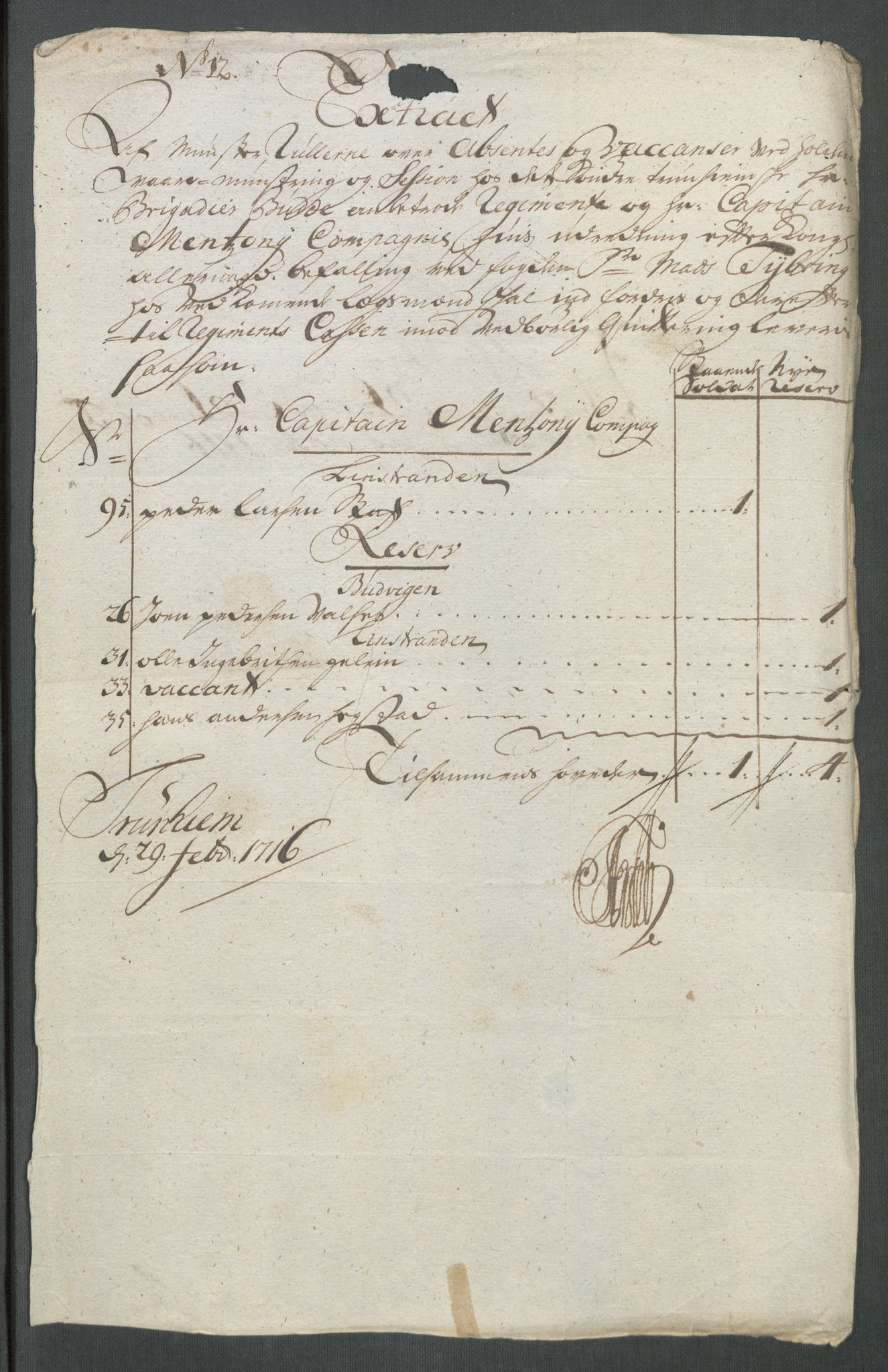 Rentekammeret inntil 1814, Reviderte regnskaper, Fogderegnskap, AV/RA-EA-4092/R61/L4115: Fogderegnskap Strinda og Selbu, 1715-1716, p. 367