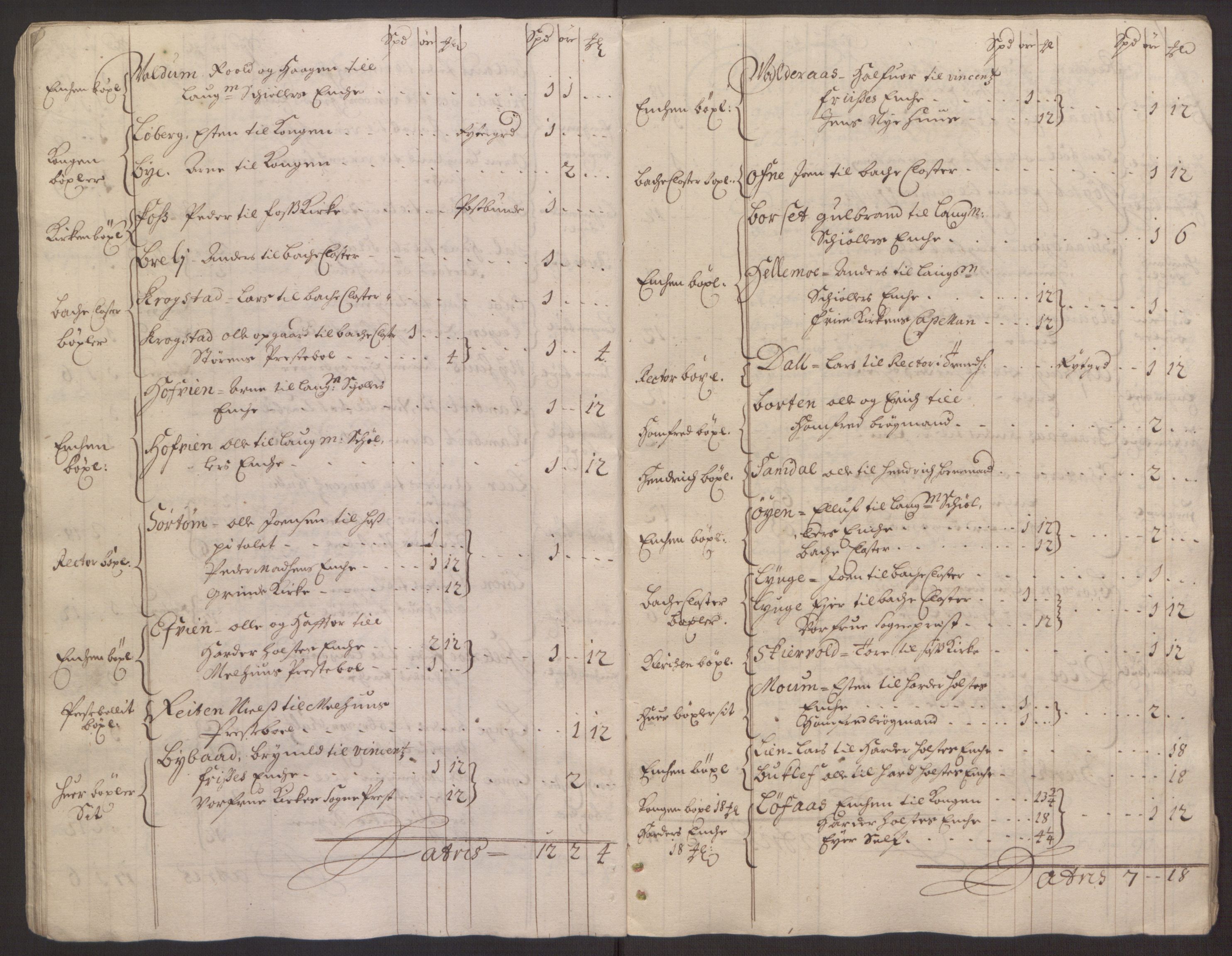 Rentekammeret inntil 1814, Reviderte regnskaper, Fogderegnskap, AV/RA-EA-4092/R59/L3942: Fogderegnskap Gauldal, 1692, p. 45