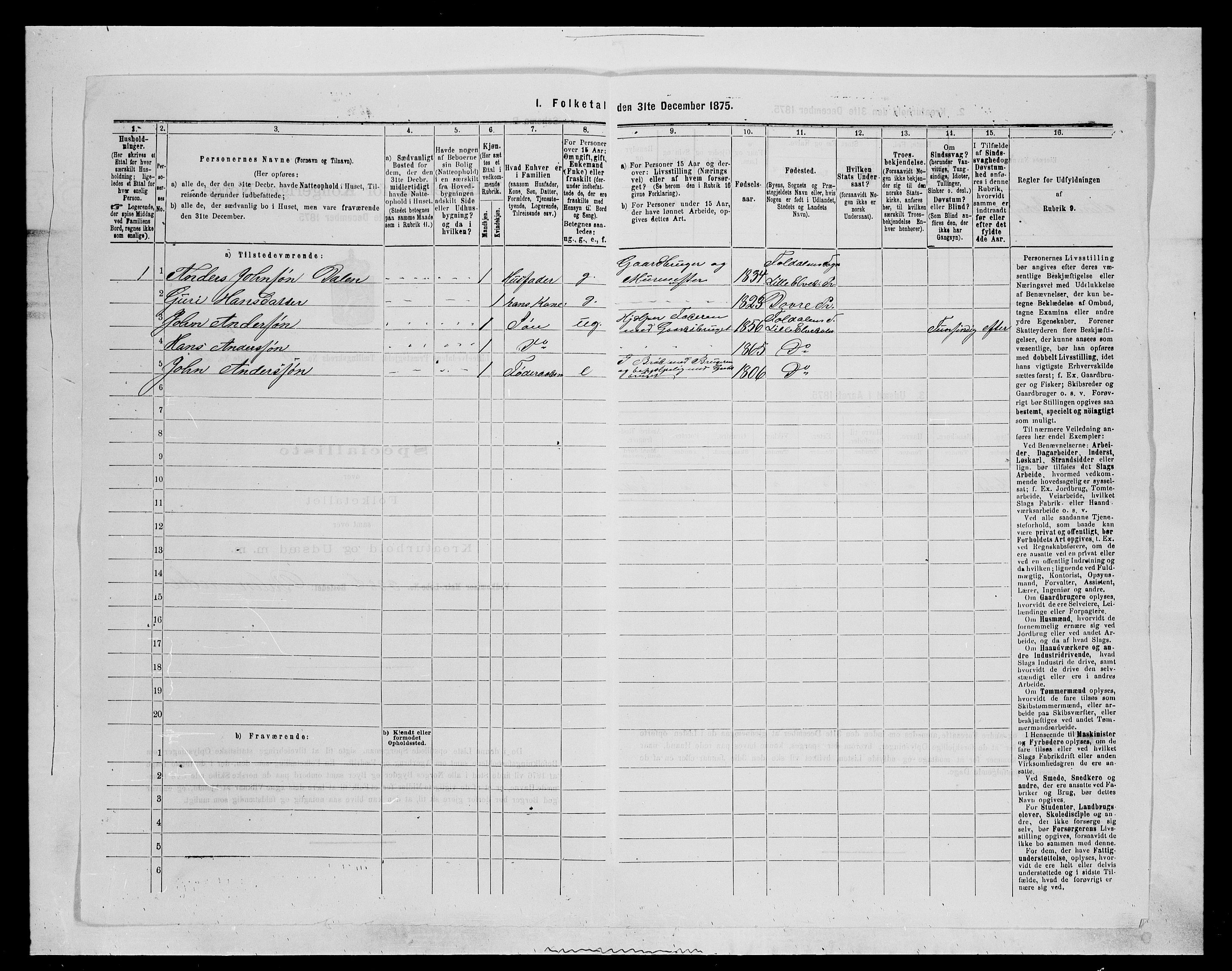 SAH, 1875 census for 0438P Lille Elvedalen, 1875, p. 956