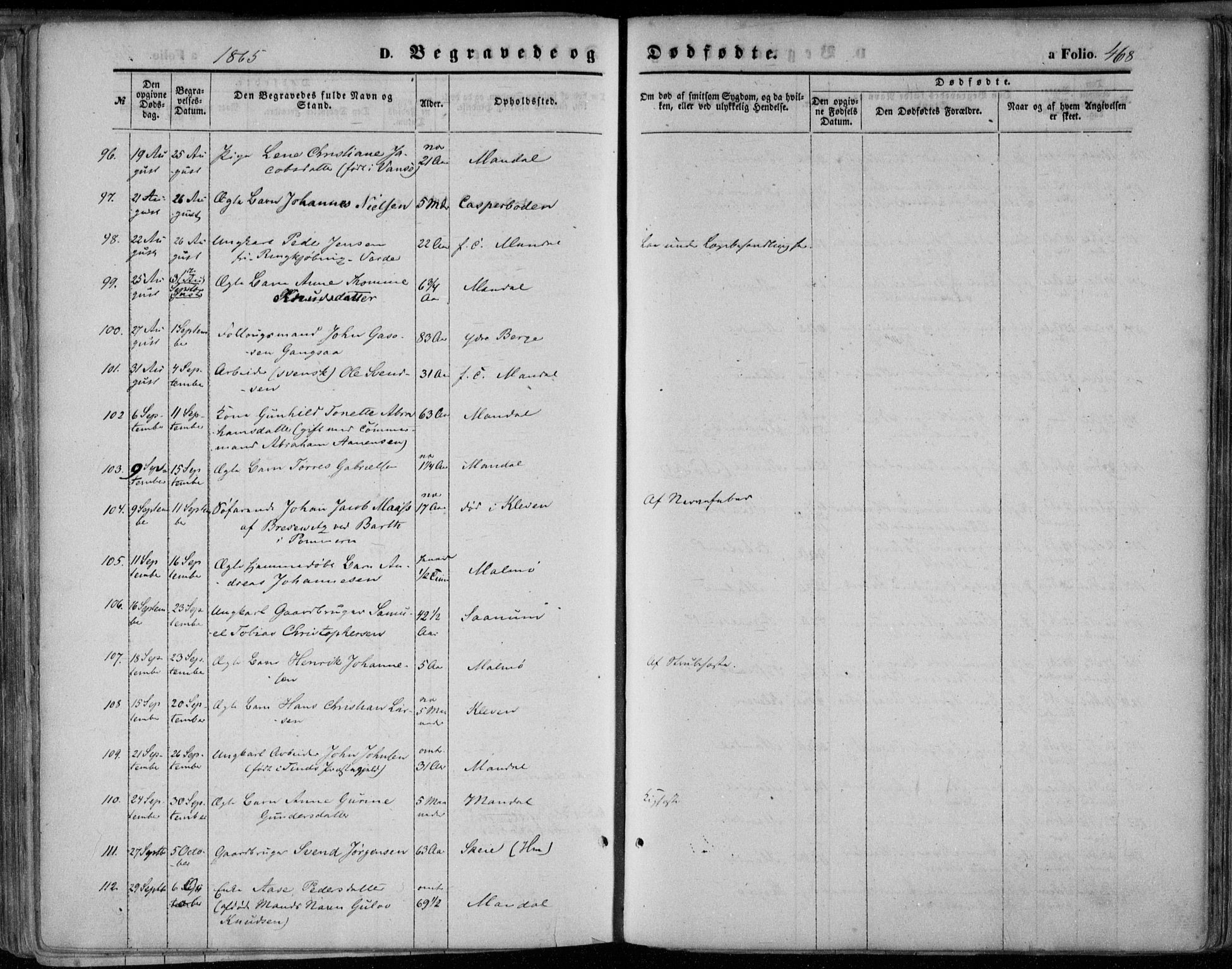 Mandal sokneprestkontor, AV/SAK-1111-0030/F/Fa/Faa/L0014: Parish register (official) no. A 14, 1859-1872, p. 468