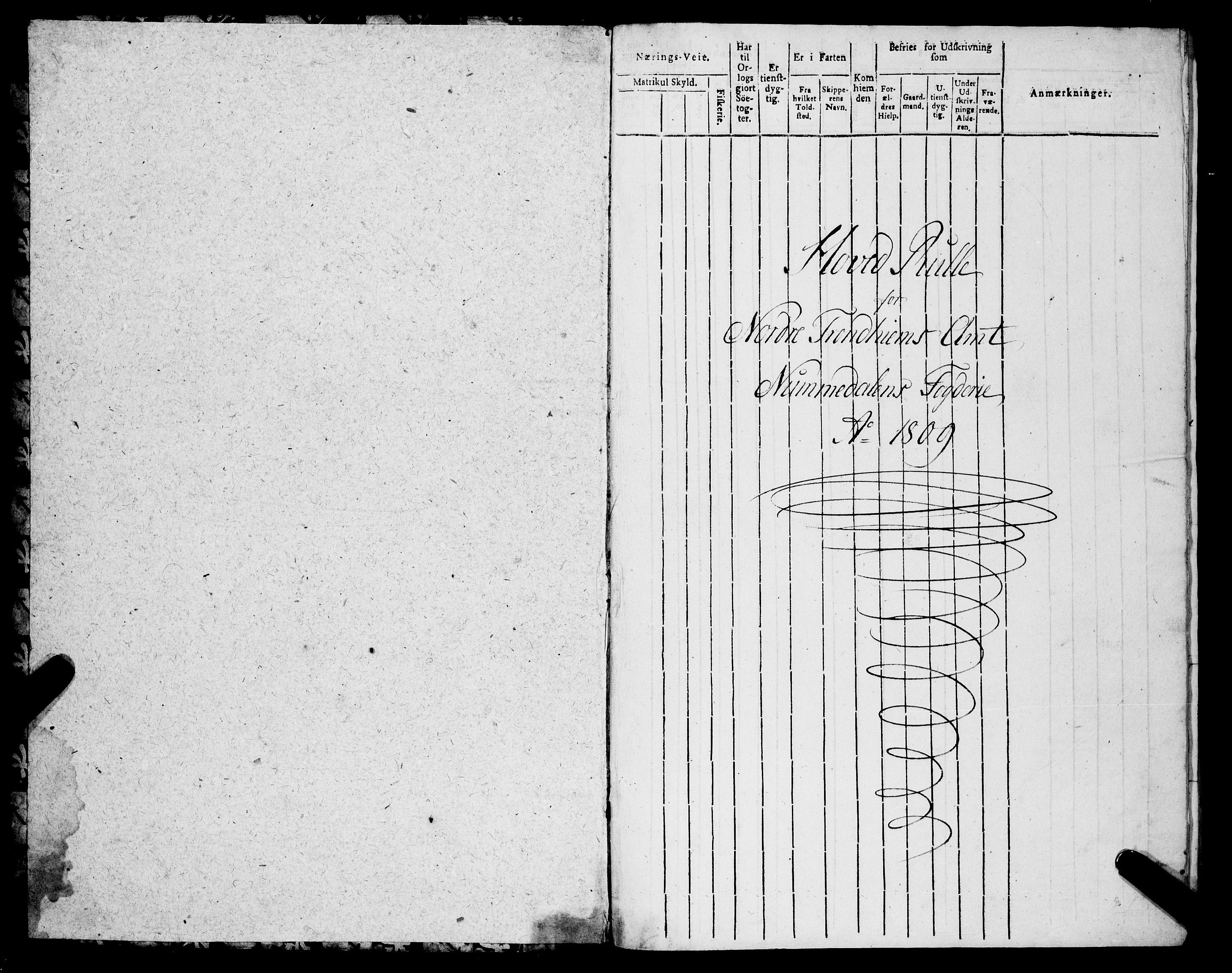 Sjøinnrulleringen - Trondhjemske distrikt, SAT/A-5121/01/L0318/0002: -- / Hovedrulle, for Nordre Trondhjems amt, Namdalens fogderi, 1809