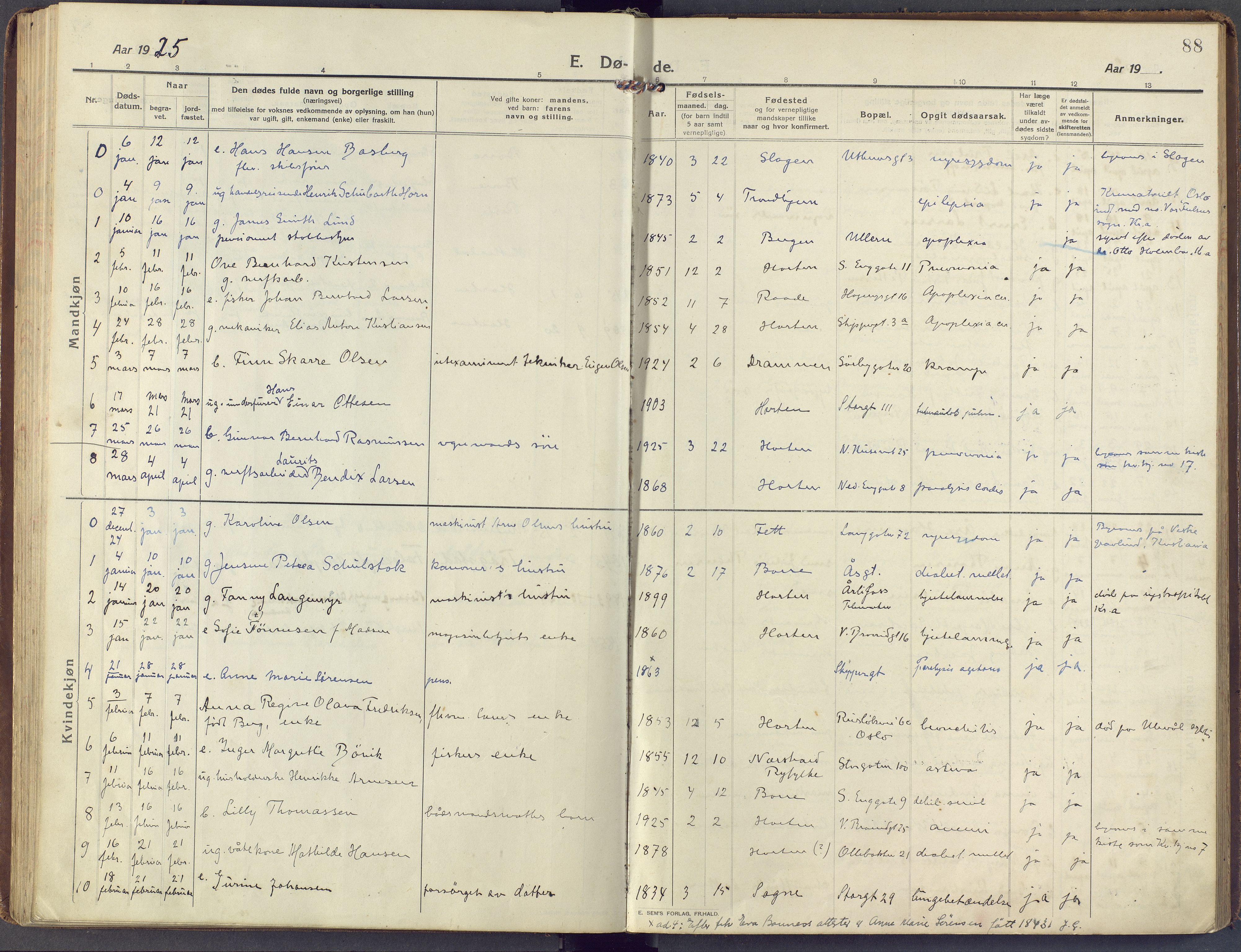 Horten kirkebøker, AV/SAKO-A-348/F/Fa/L0007: Parish register (official) no. 7, 1913-1926, p. 88