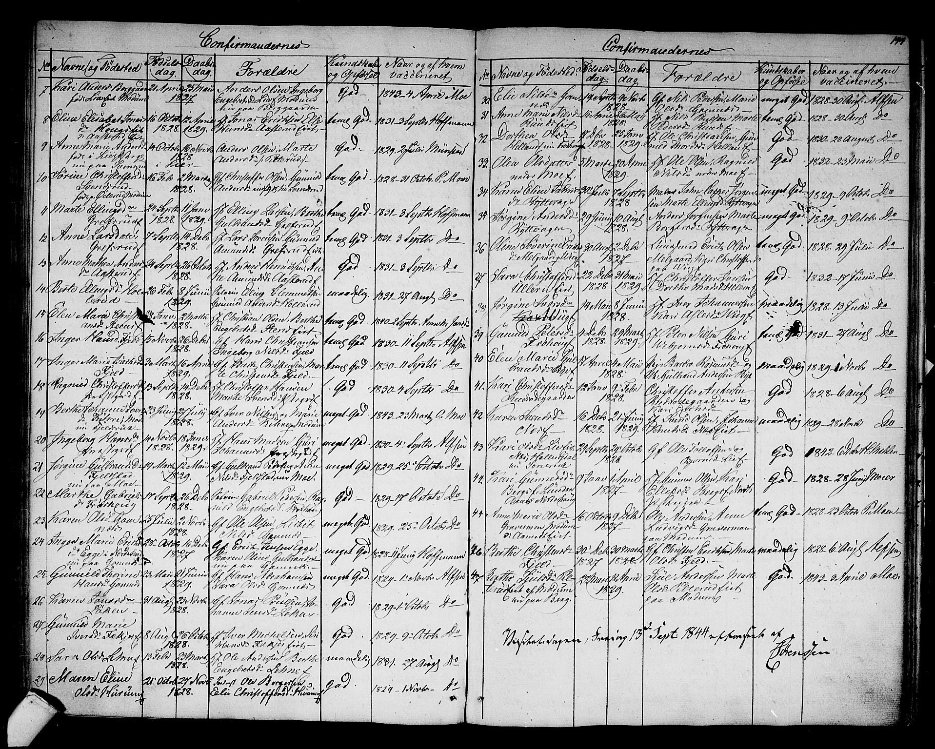 Hole kirkebøker, SAKO/A-228/G/Ga/L0002: Parish register (copy) no. I 2, 1842-1878, p. 144