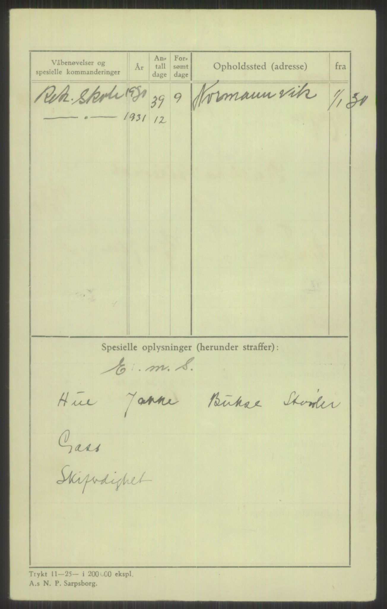 Forsvaret, Troms infanteriregiment nr. 16, AV/RA-RAFA-3146/P/Pa/L0014: Rulleblad for regimentets menige mannskaper, årsklasse 1930, 1930, p. 1092