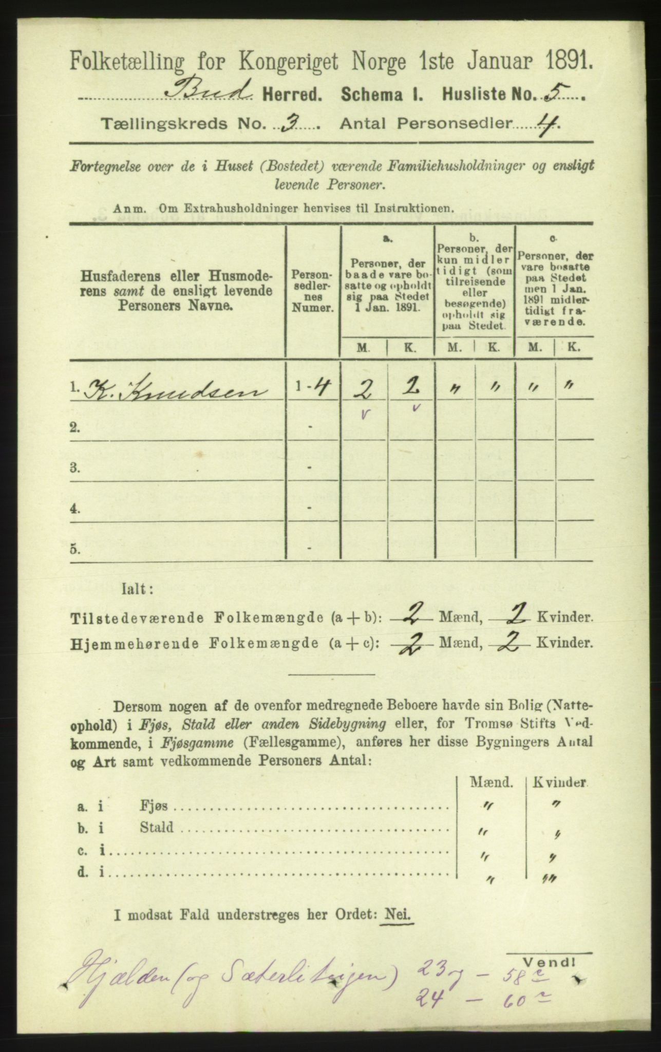 RA, 1891 census for 1549 Bud, 1891, p. 1390