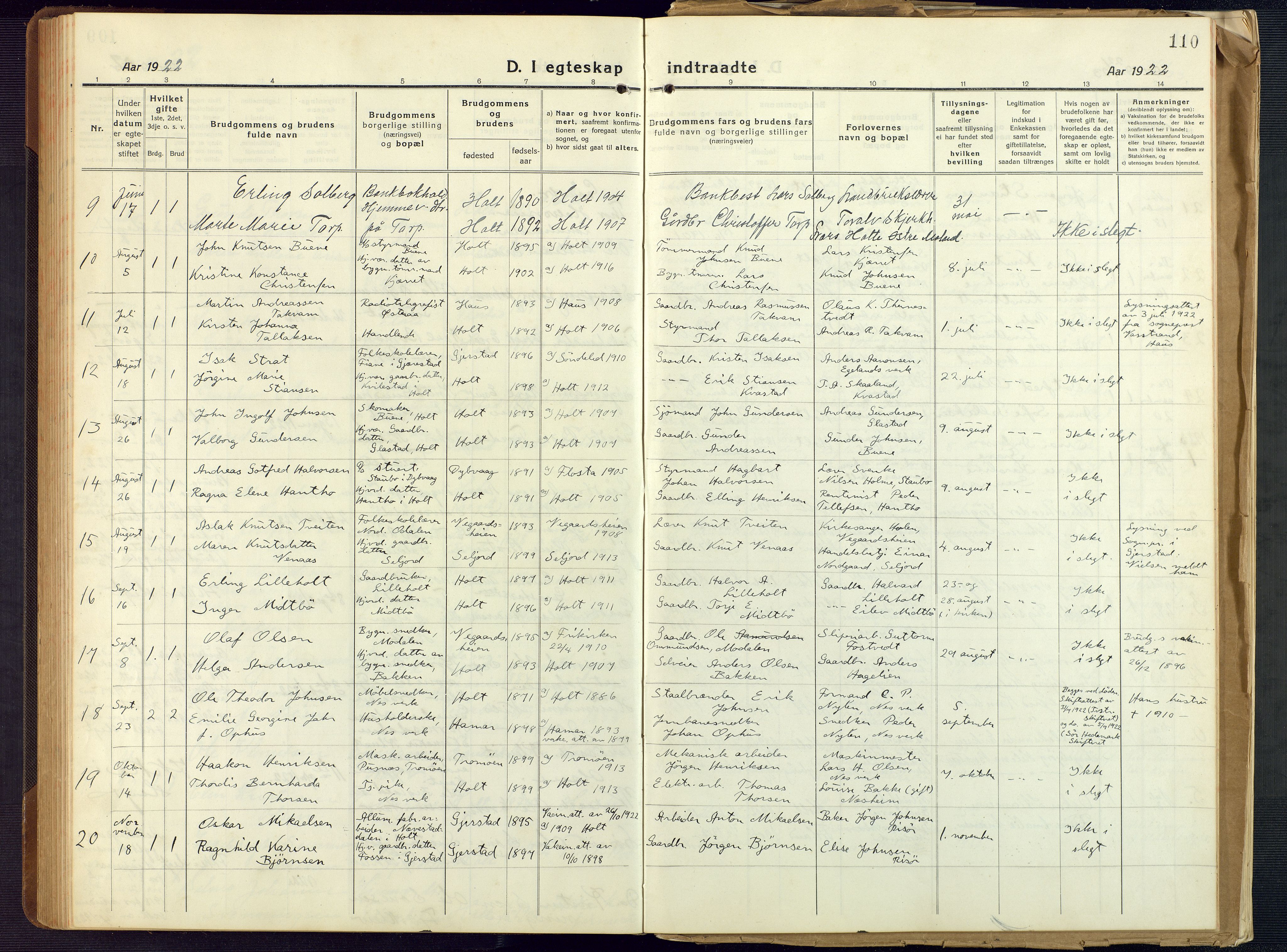 Holt sokneprestkontor, SAK/1111-0021/F/Fb/L0012: Parish register (copy) no. B 12, 1919-1944, p. 110