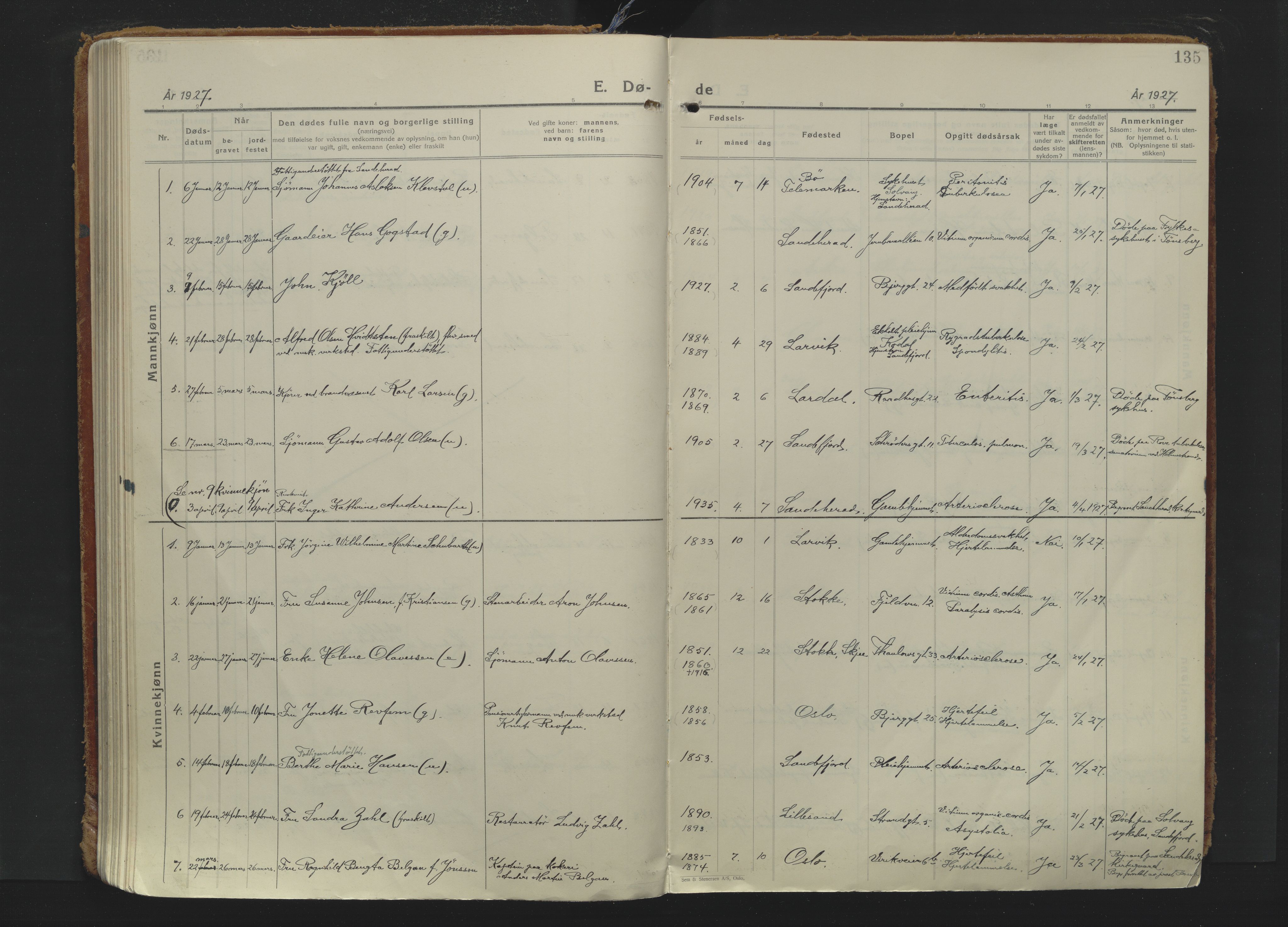 Sandefjord kirkebøker, SAKO/A-315/F/Fa/L0009: Parish register (official) no. 9, 1926-1945, p. 135