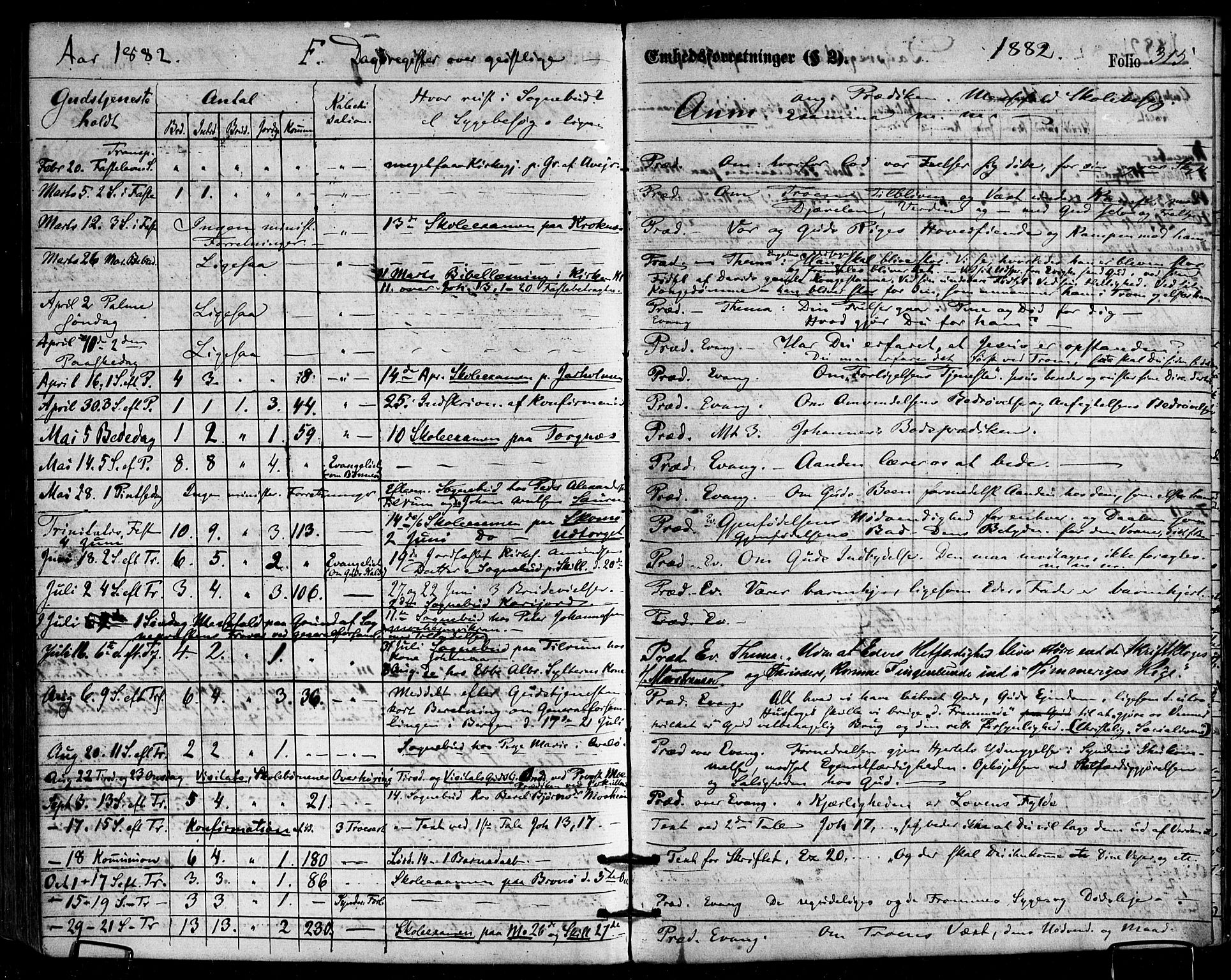 Ministerialprotokoller, klokkerbøker og fødselsregistre - Nordland, SAT/A-1459/813/L0199: Parish register (official) no. 813A09, 1875-1885, p. 315