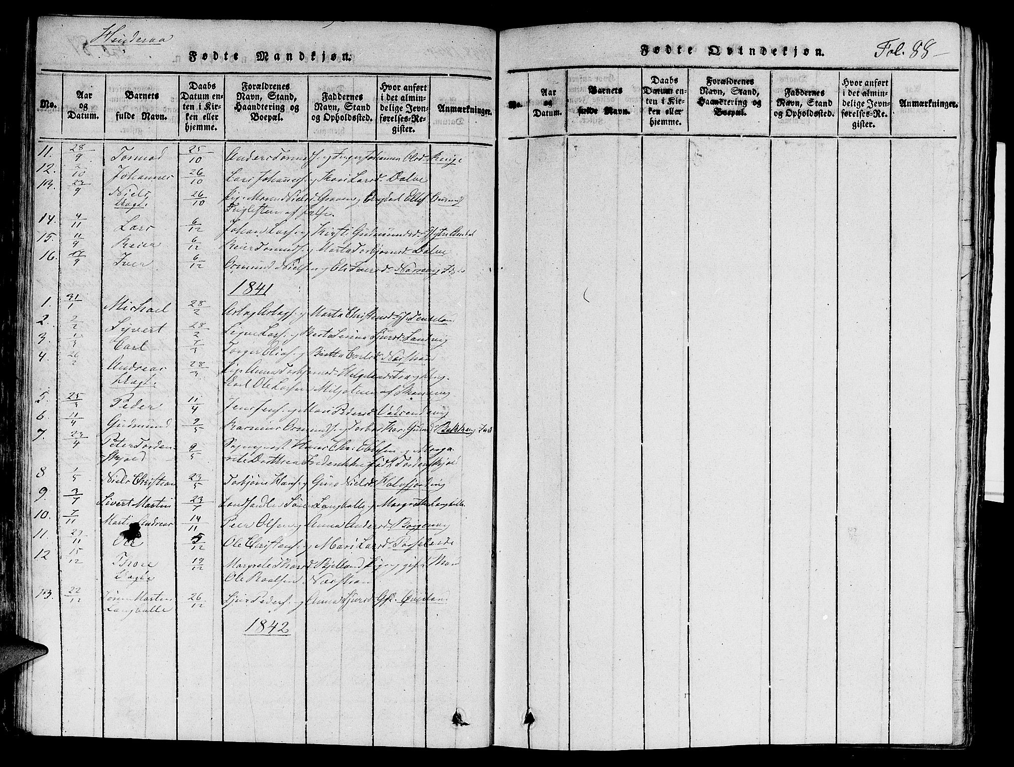 Nedstrand sokneprestkontor, SAST/A-101841/01/V: Parish register (copy) no. B 1 /1, 1816-1847, p. 88