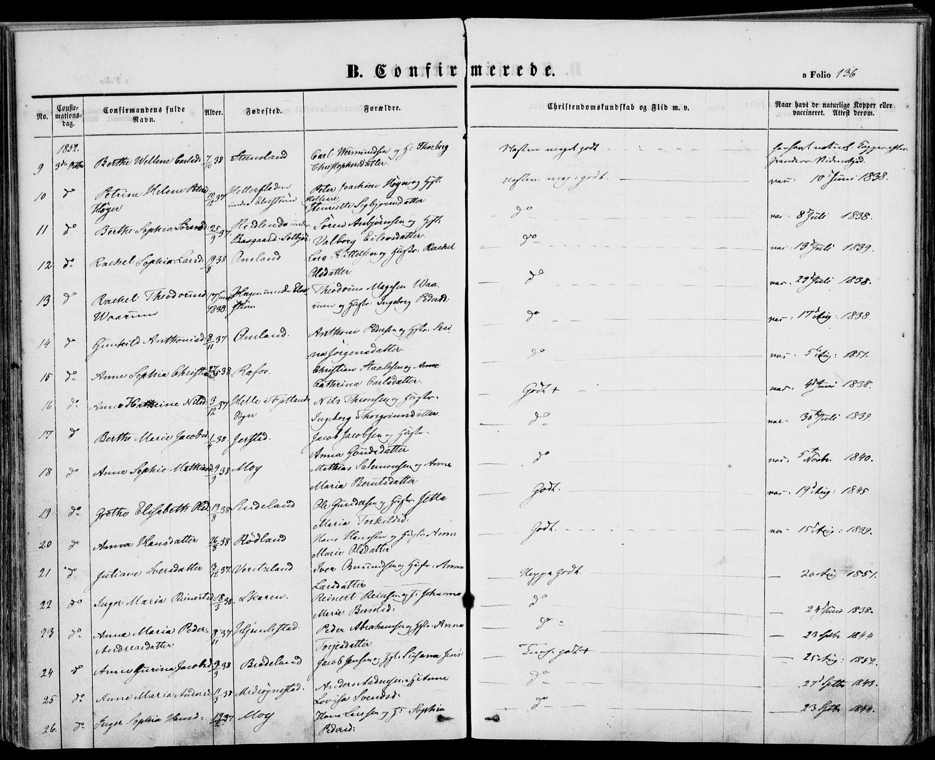 Kvinesdal sokneprestkontor, AV/SAK-1111-0026/F/Fa/Fab/L0005: Parish register (official) no. A 5, 1844-1857, p. 136