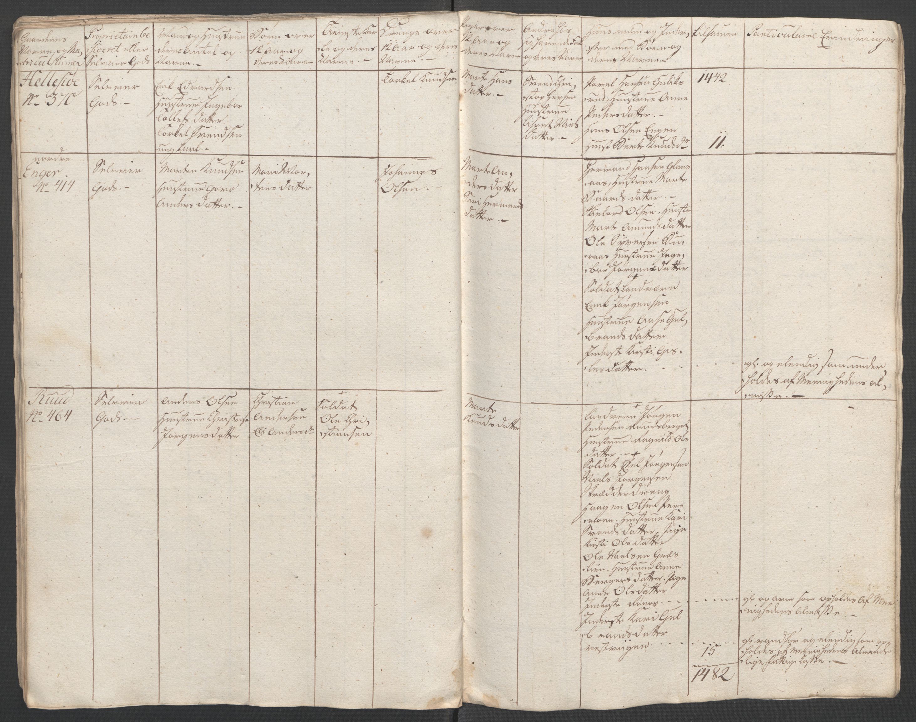 Rentekammeret inntil 1814, Reviderte regnskaper, Fogderegnskap, AV/RA-EA-4092/R11/L0687: Ekstraskatten Nedre Romerike, 1762, p. 387