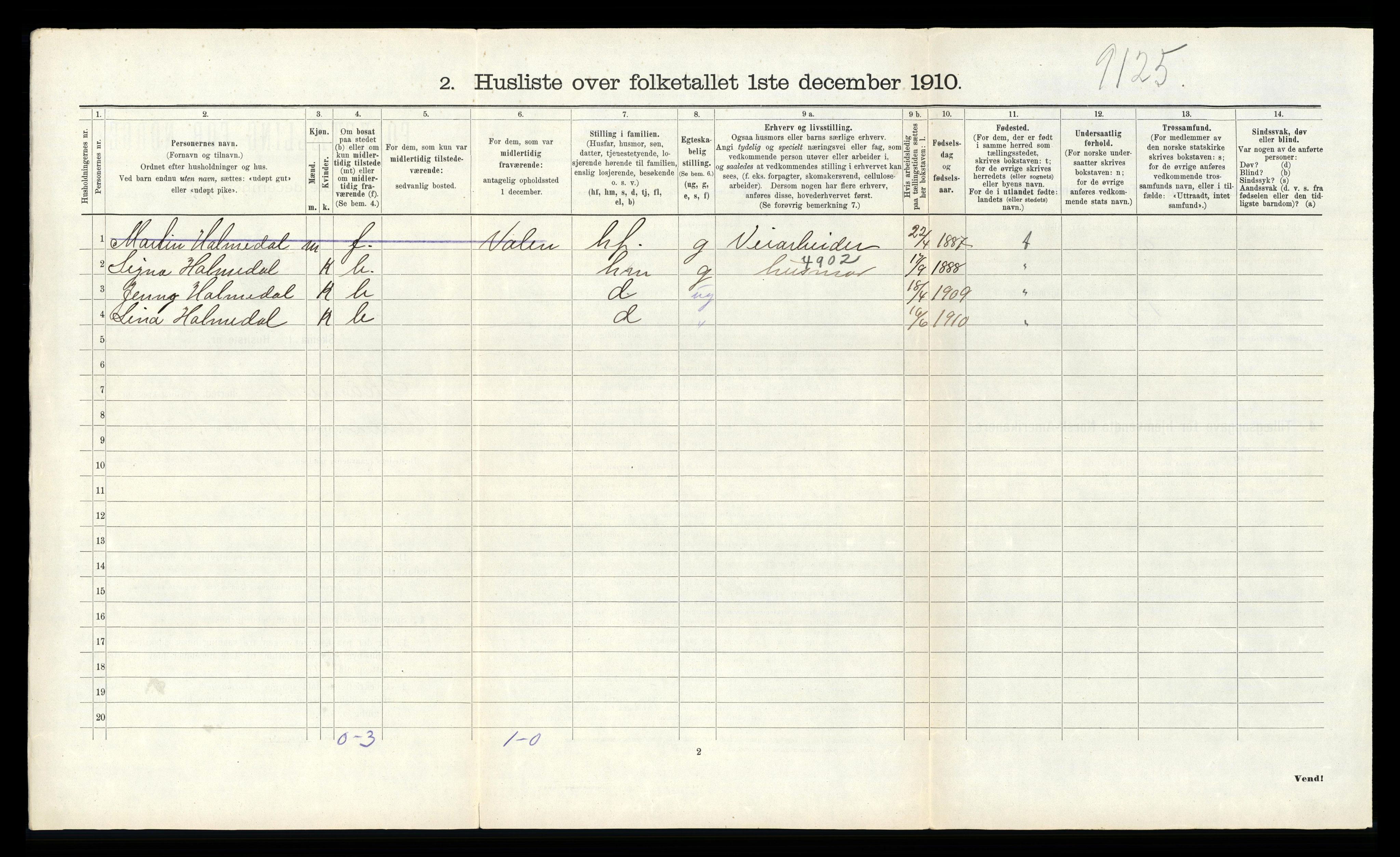 RA, 1910 census for Skånevik, 1910, p. 264