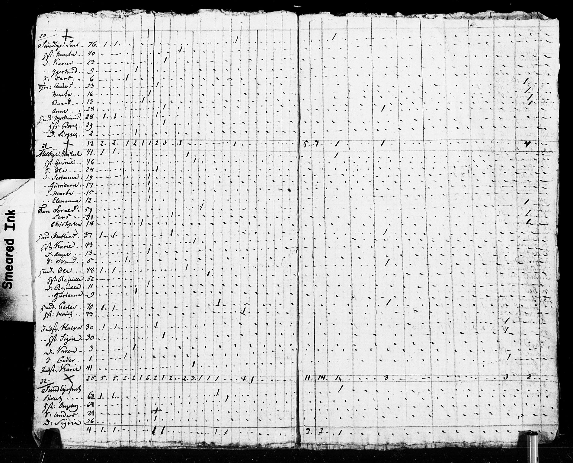 SAT, Census 1825 for Verdal, 1825, p. 68