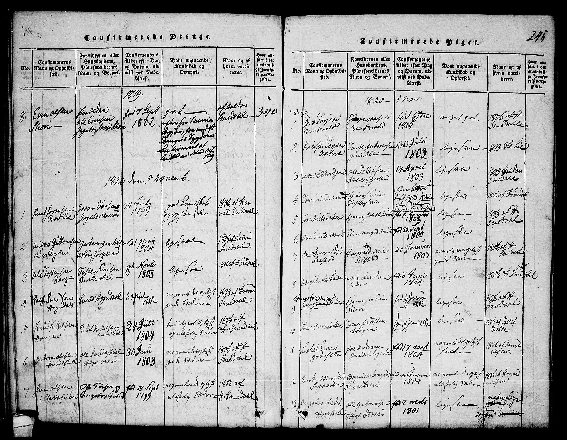 Seljord kirkebøker, SAKO/A-20/F/Fc/L0001: Parish register (official) no. III 1, 1815-1831, p. 245